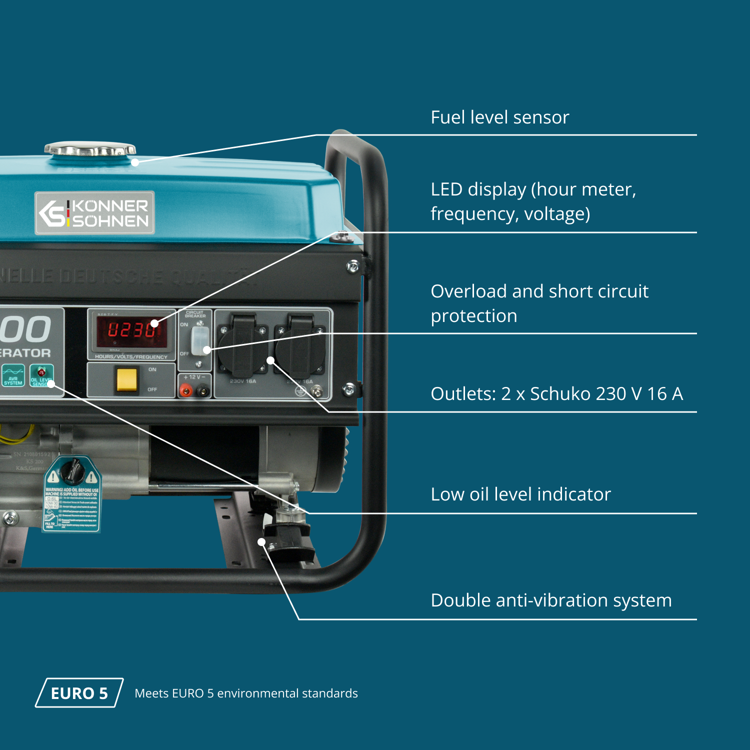Turkusowy generator z czarną ramą. Zawiera czujnik paliwa, wyświetlacz LED, gniazda i wskaźniki bezpieczeństwa.