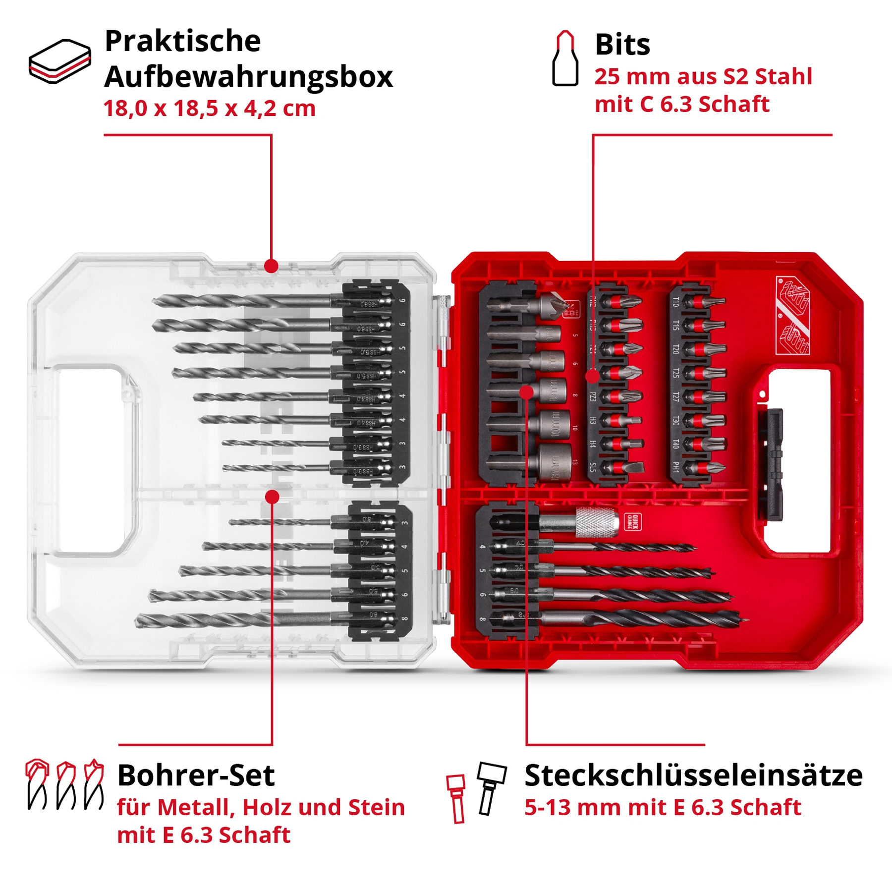 Un ensemble d'outils avec des embouts et des forets, bien organisé dans un boîtier en plastique rouge et transparent. Étiquettes texte.