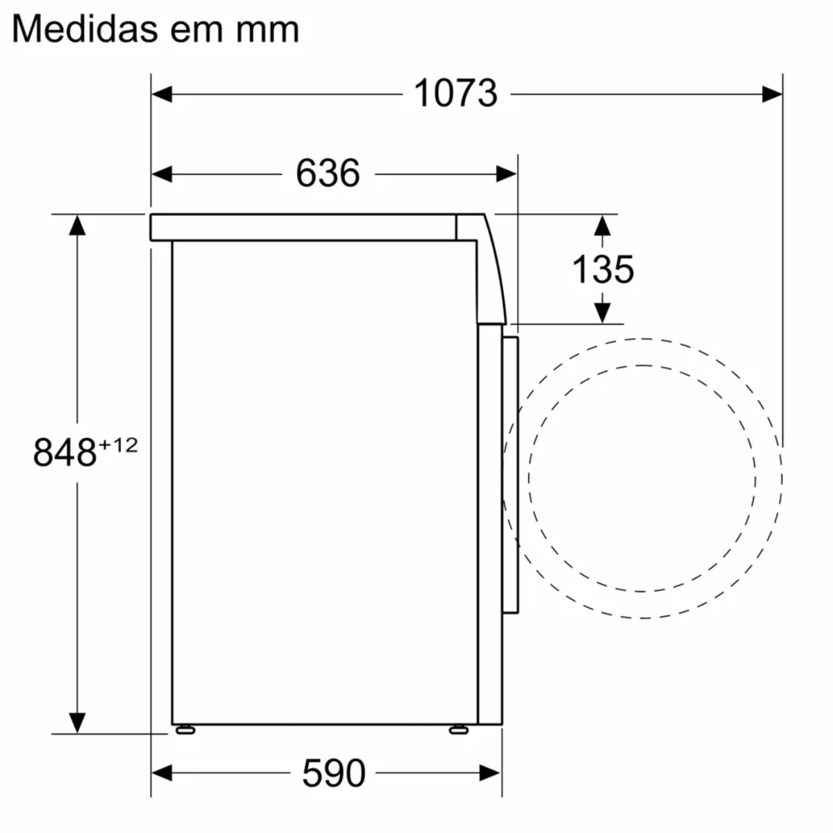 Side view of a machine with dimensions in mm. The diagram shows the height, width, and depth, along with a dashed circle.