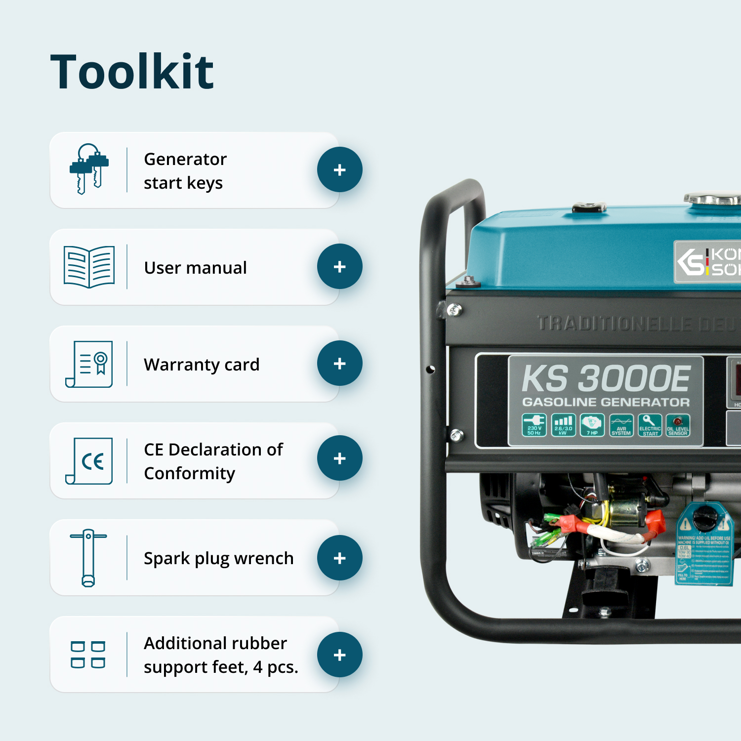 Zdjęcie przedstawia generator z elementami zestawu narzędzi. Elementy obejmują: klucze, instrukcję, gwarancję, deklarację CE, klucz, gumowe nóżki. Generator jest turkusowy i czarny.
