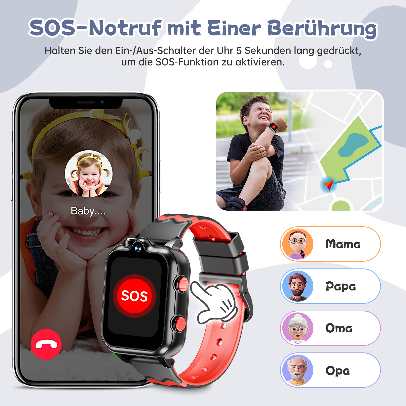 Eine Smartwatch mit SOS-Taste, ein Kind im Videoanruf, ein Junge mit verletzt, und Kontaktoptionen: Mama, Papa, Oma, Opa.
