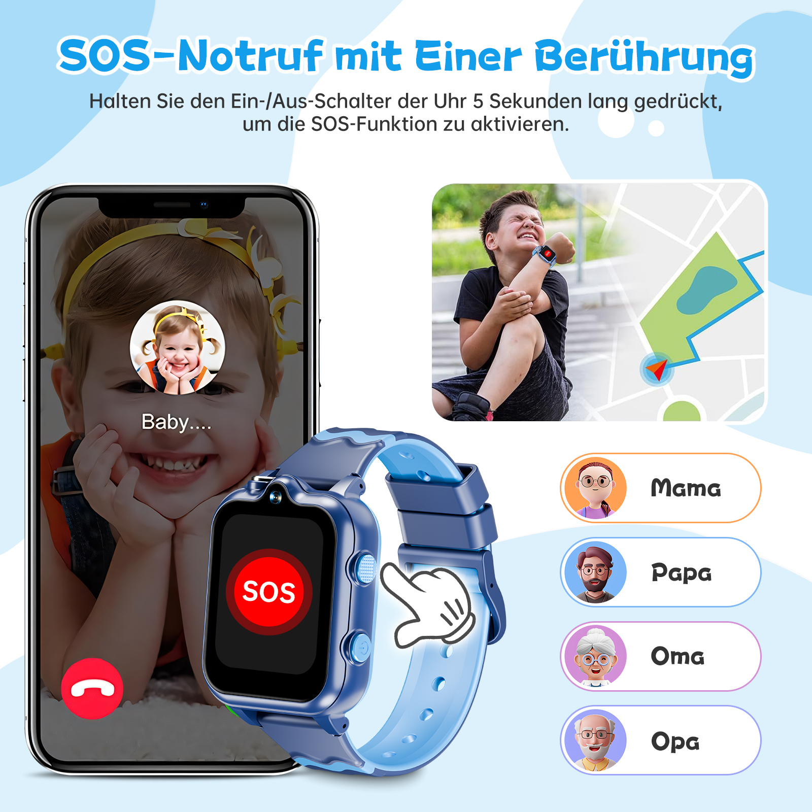Eine Smartwatch mit SOS-Taste. Ein Kind telefoniert. Ein anderes Kind ist verletzt. Kontaktoptionen werden angezeigt: Mama, Papa, Oma, Opa.