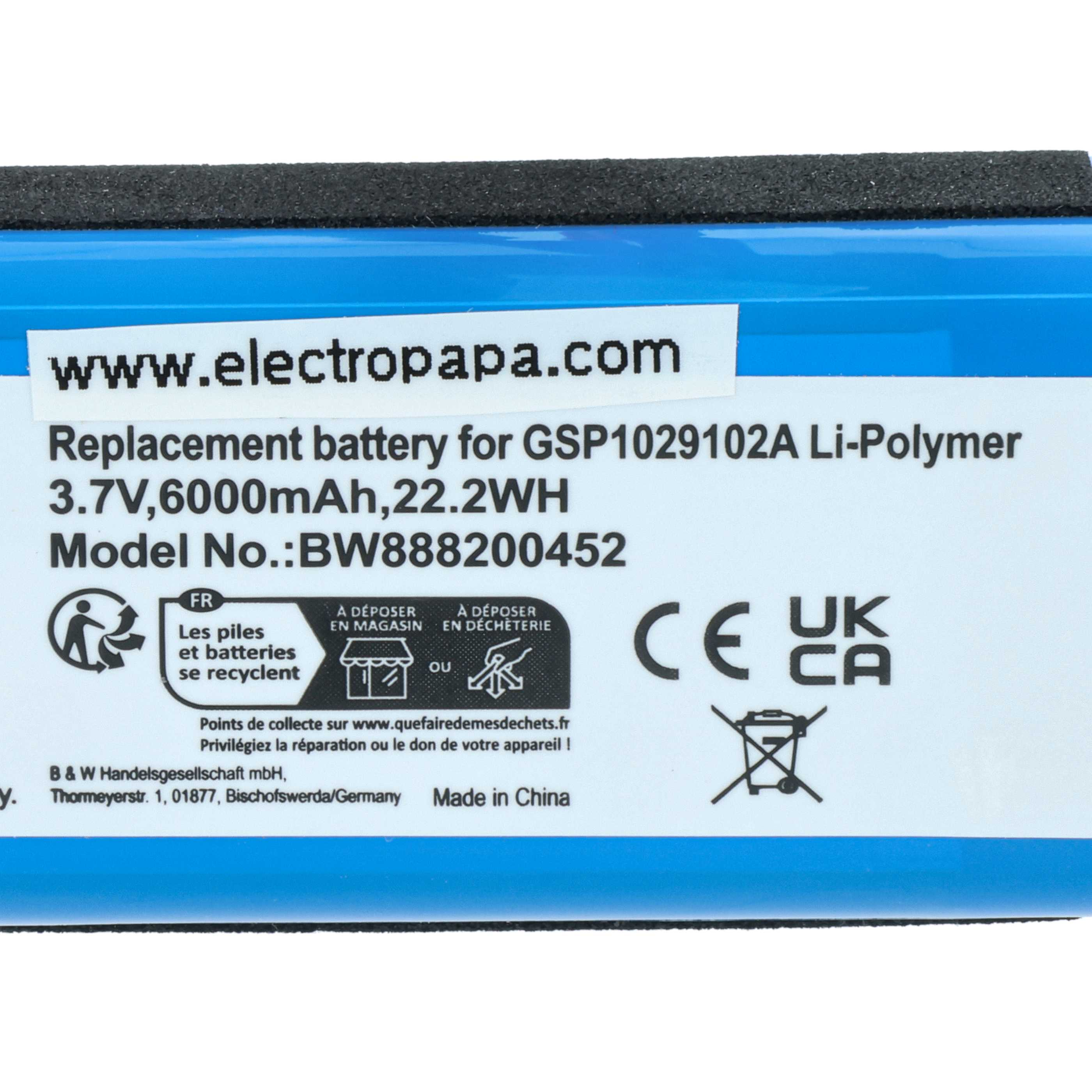 Ein Batterielabel mit Text und Symbolen, einschließlich Website, Batteriespezifikationen, Recyclinganweisungen und Zertifizierungen.