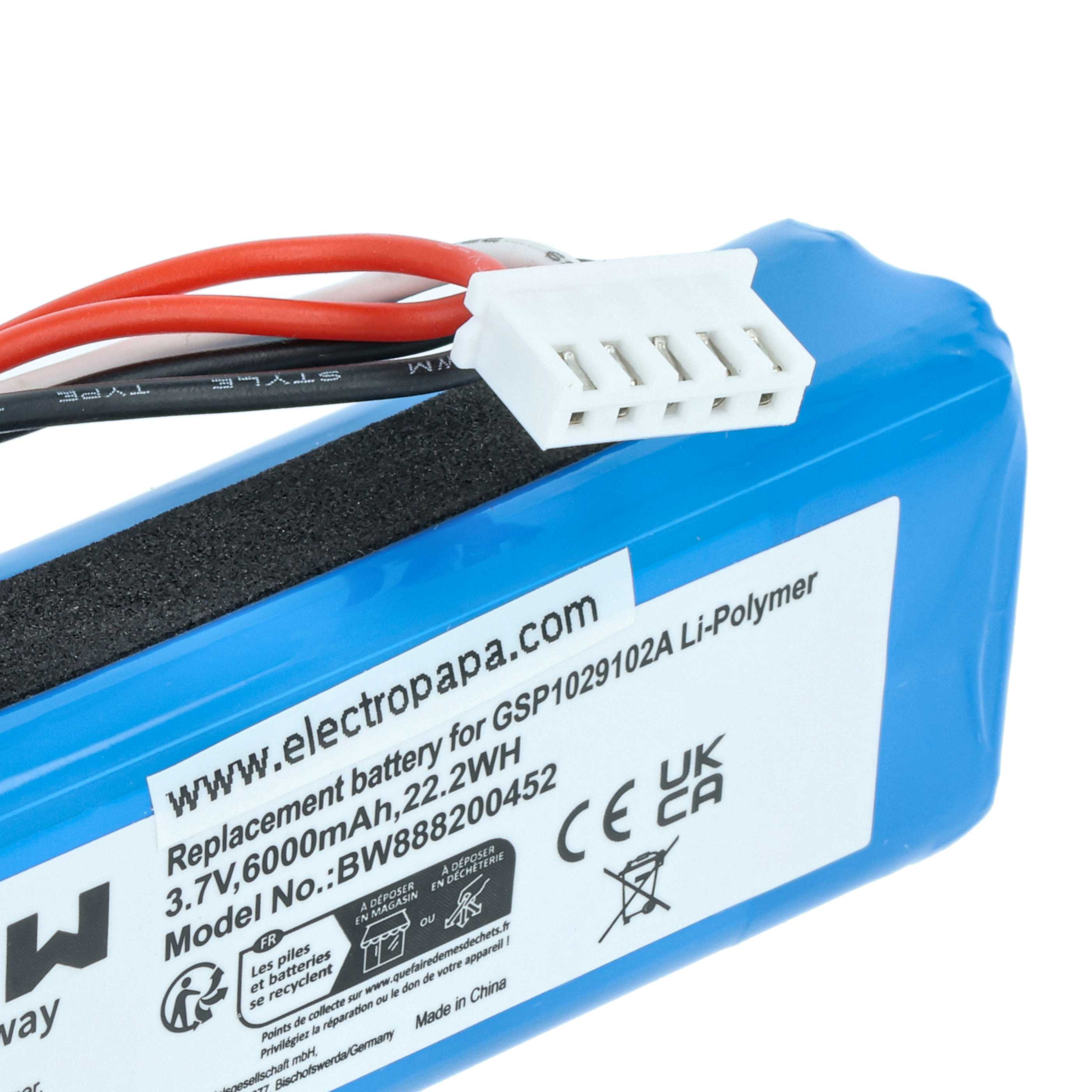 Ein blauer Akku mit weißem Stecker und Drähten. Textaufkleber mit Spannung, Modell und Recycling-Informationen.