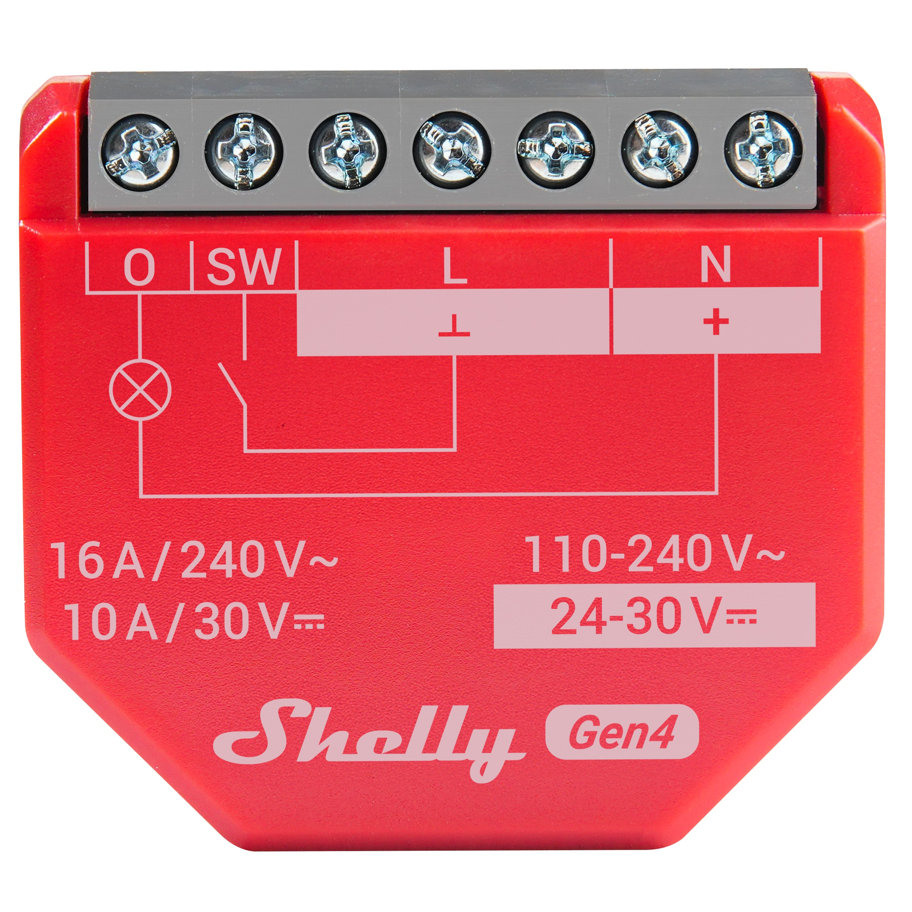 Rotes Shelly Gen4-Gerät mit Anschlussklemmen, Spannungsspezifikationen und Markenname. Grauer Klemmenblock mit Schrauben.