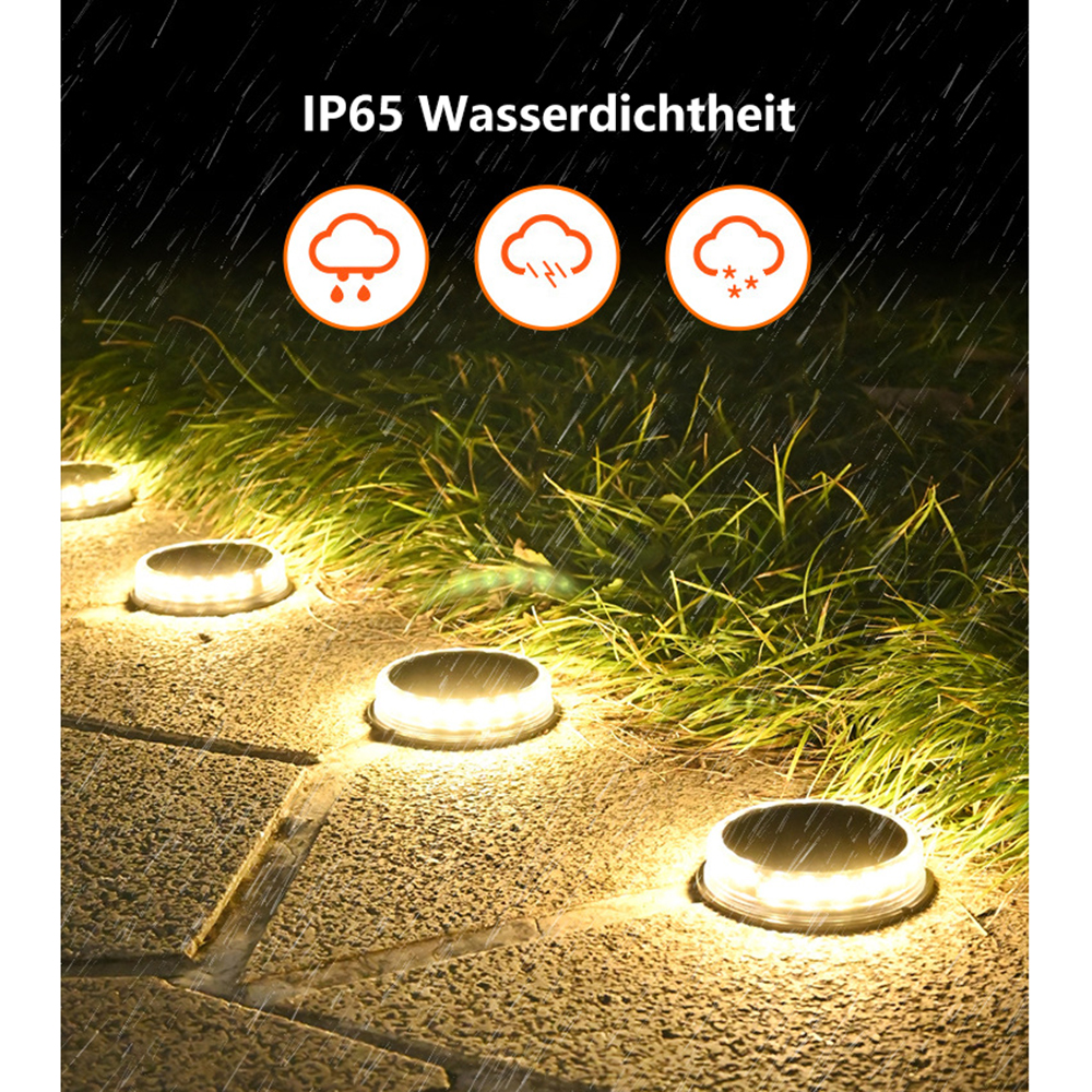 Außenwegbeleuchtung. Runde Lichter beleuchten einen Steinweg, mit grünem Gras und Regen im Hintergrund. Wolkensymbole oben.