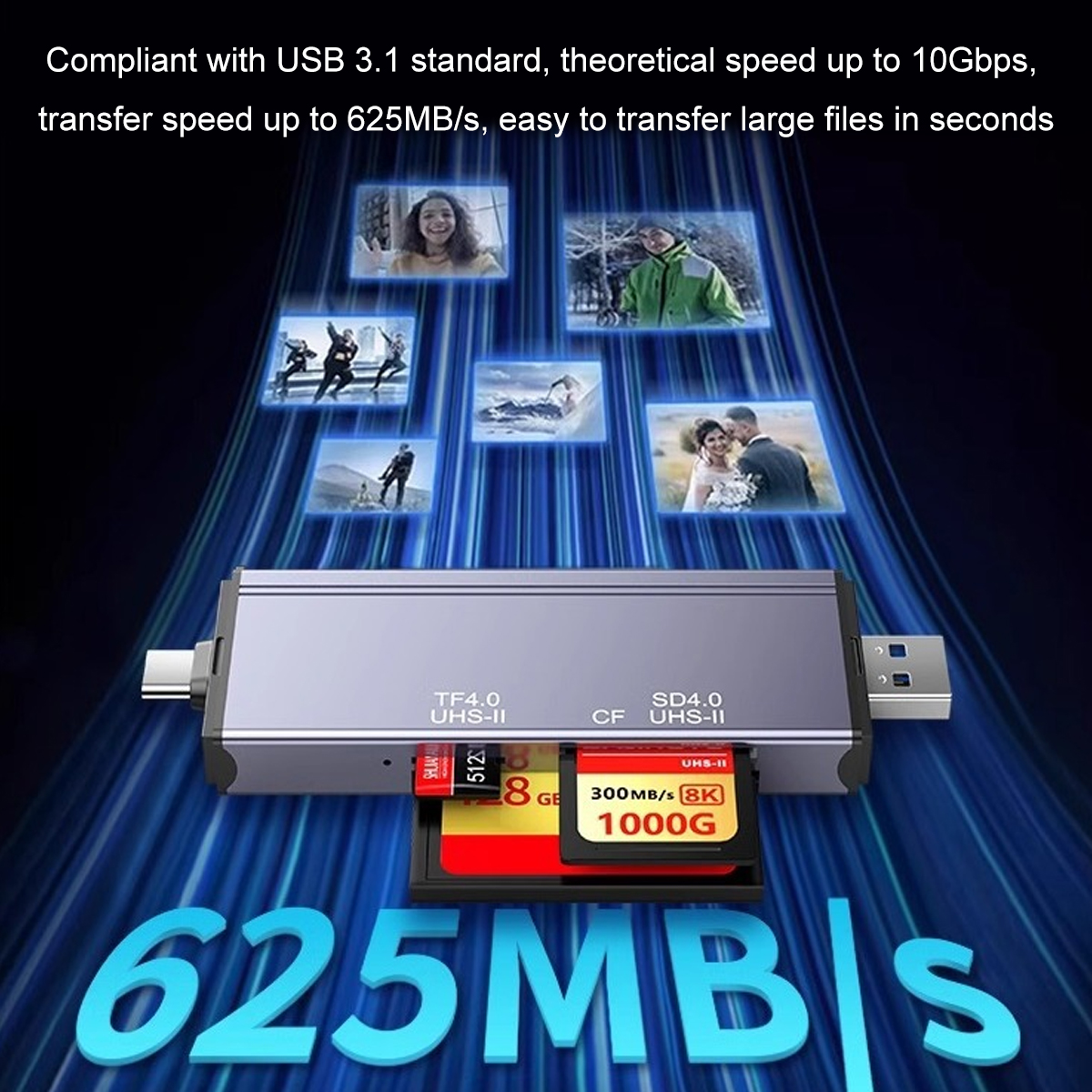 Ein USB 3.1-Gerät mit mehreren Kartensteckplätzen, einschließlich SD und TF. Bilder von Personen werden oben angezeigt. Text: 625MB/s, 10 Gbit/s.