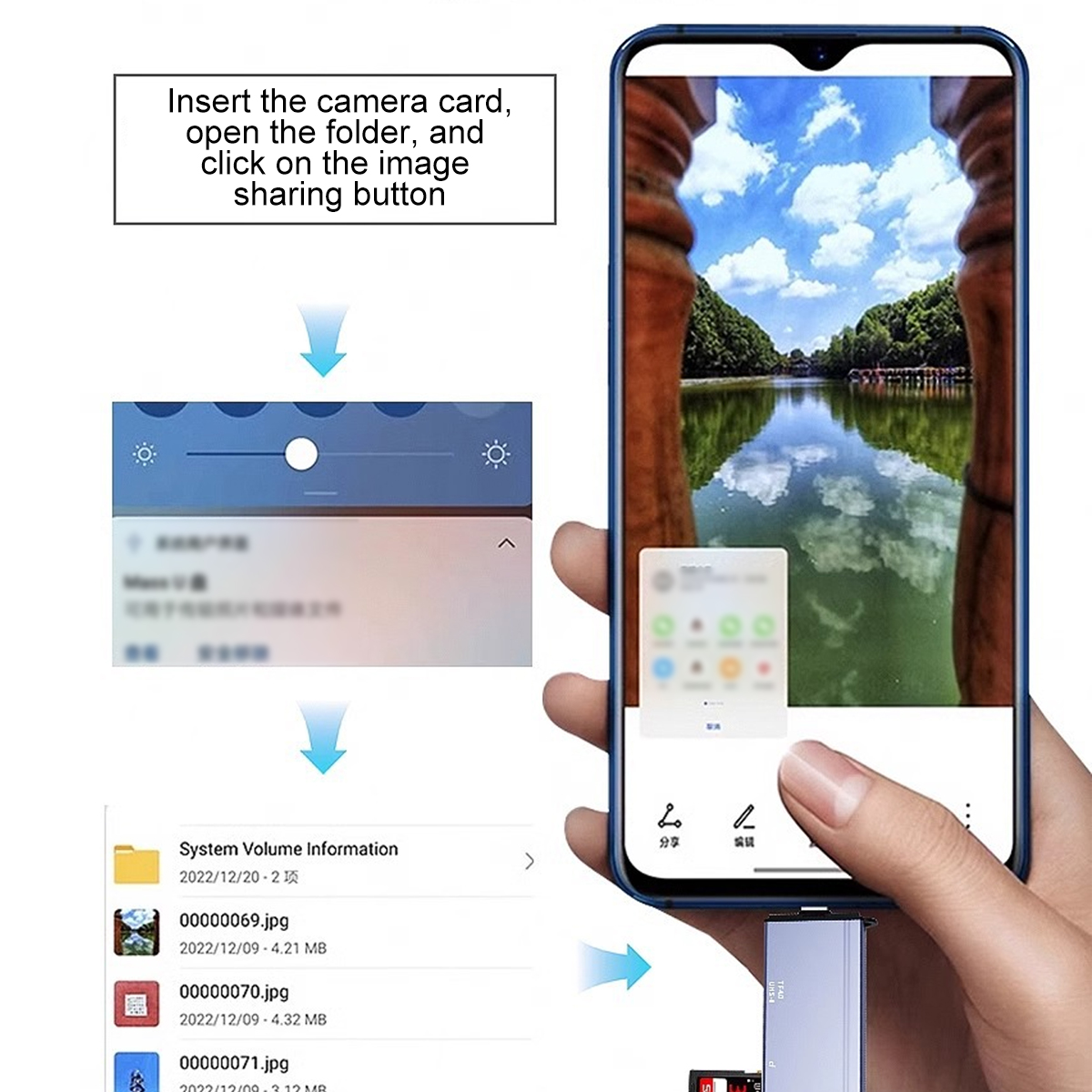 Eine Hand hält ein Telefon, das eine Seeszene zeigt. Pfeile zeigen Schritte: Karte einlegen, Ordner öffnen, teilen. Andere UI-Elemente sind sichtbar.