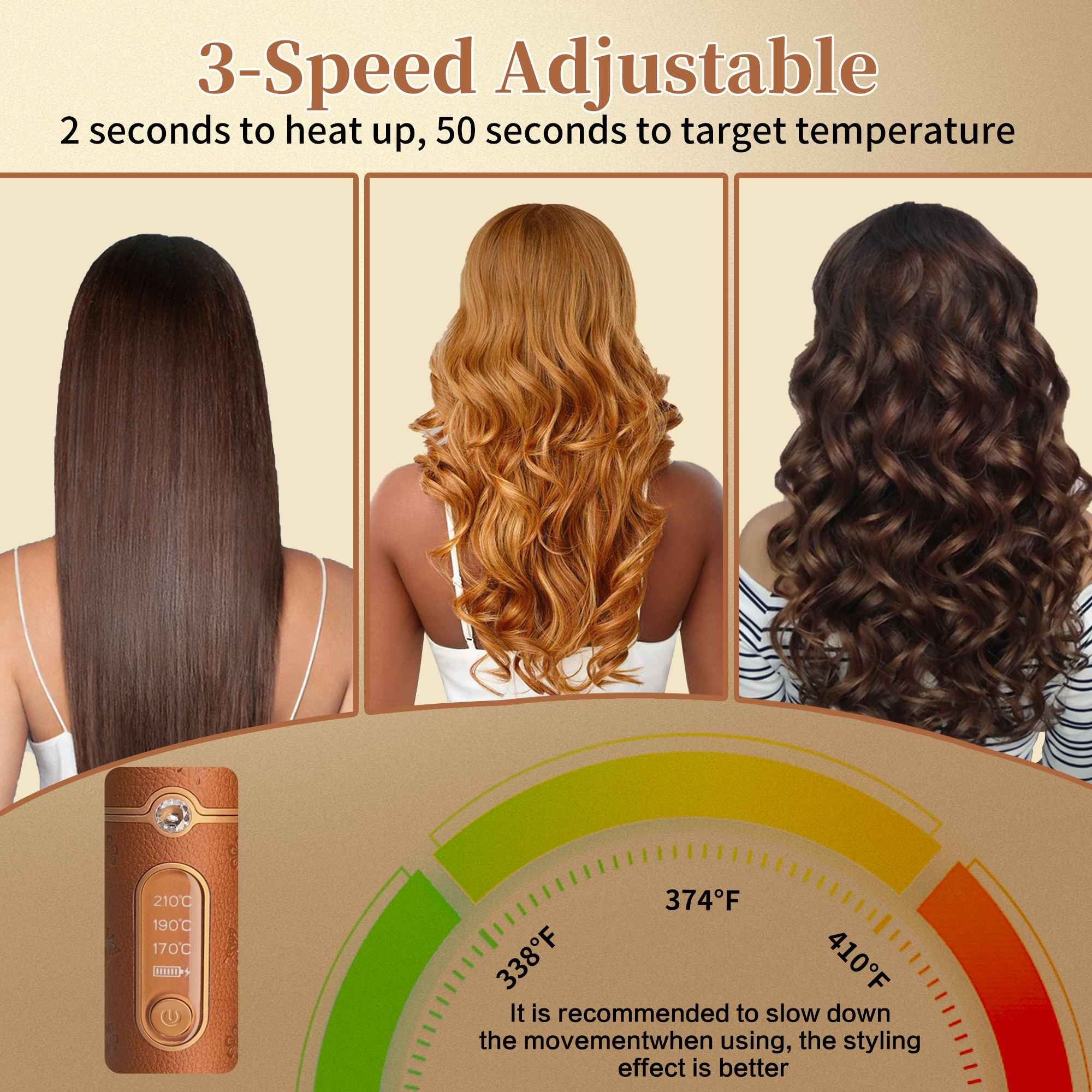 Das Bild zeigt Frisuren und ein Haarwerkzeug. Das Werkzeug hat Temperatureinstellungen. Text sagt '3-Speed Adjustable' und Aufheizzeiten.