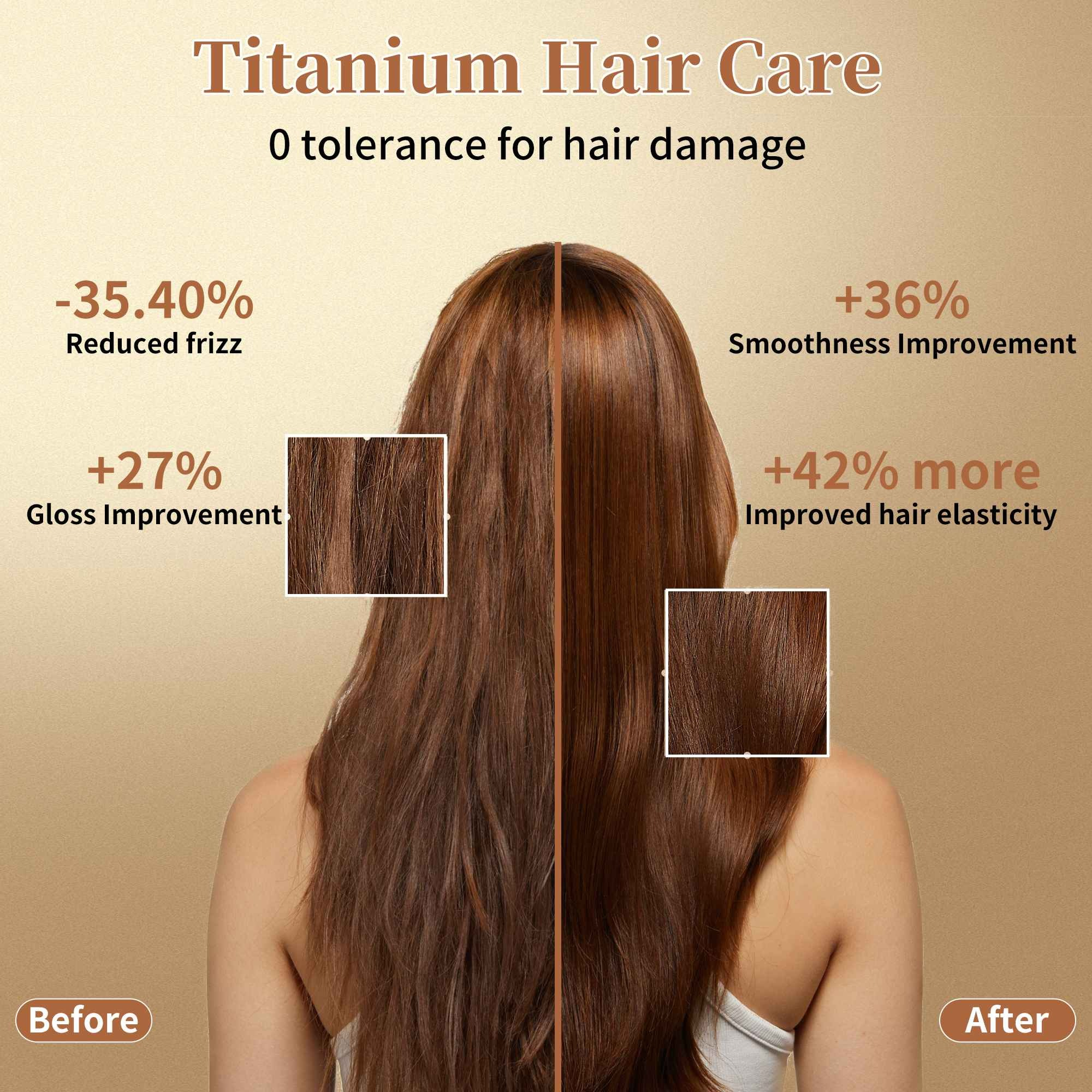 Das Bild zeigt das Haar einer Frau vor und nach der Behandlung. Es zeigt reduzierte Frizz, Geschmeidigkeit, Glanz und Elastizitätsverbesserung.