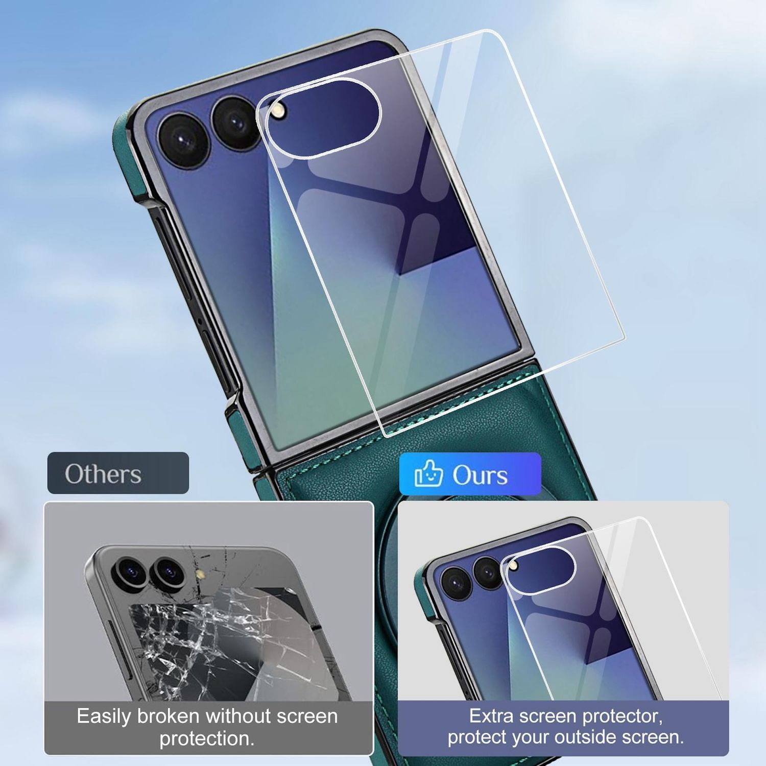 Ein Telefon mit Displayschutzfolie wird gezeigt. Darunter ein Telefon mit zerbrochenem Bildschirm und ein Telefon mit Displayschutzfolie.
