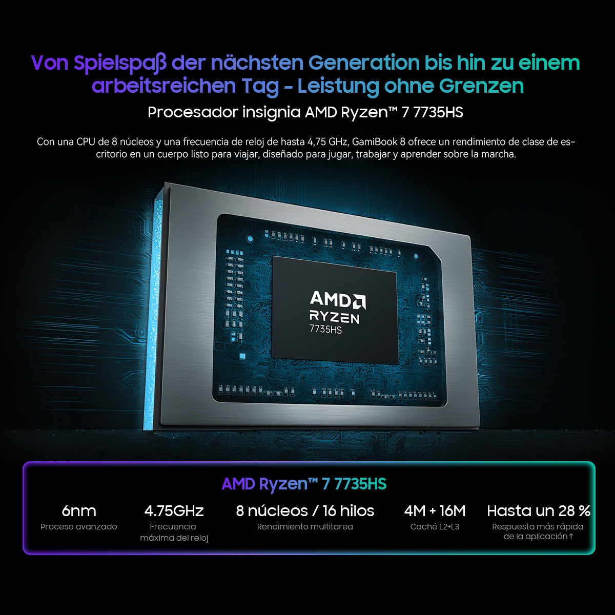 Das Bild zeigt einen AMD Ryzen 7 7735HS Prozessor mit Spezifikationen und Text auf Deutsch und Spanisch.