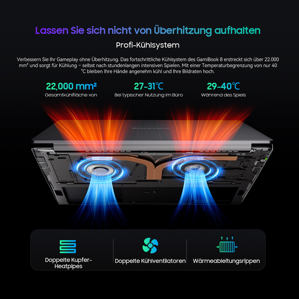 Ein geöffneter Laptop zeigt das Kühlsystem mit Heatpipes und Lüftern. Text deutet an, dass es Überhitzung beim Spielen verhindert.