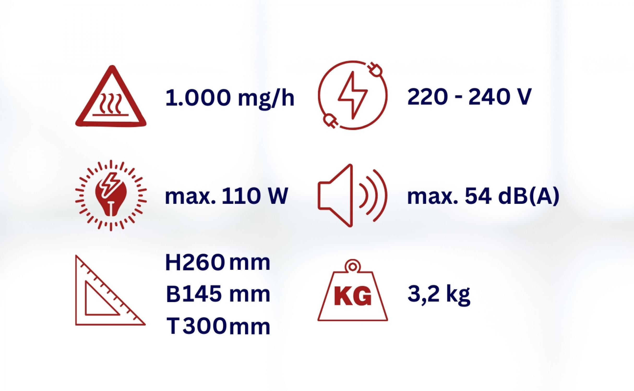Das Bild zeigt technische Spezifikationen mit Symbolen, einschließlich Heizung, Leistung, Spannung, Abmessungen und Gewichtsangaben.