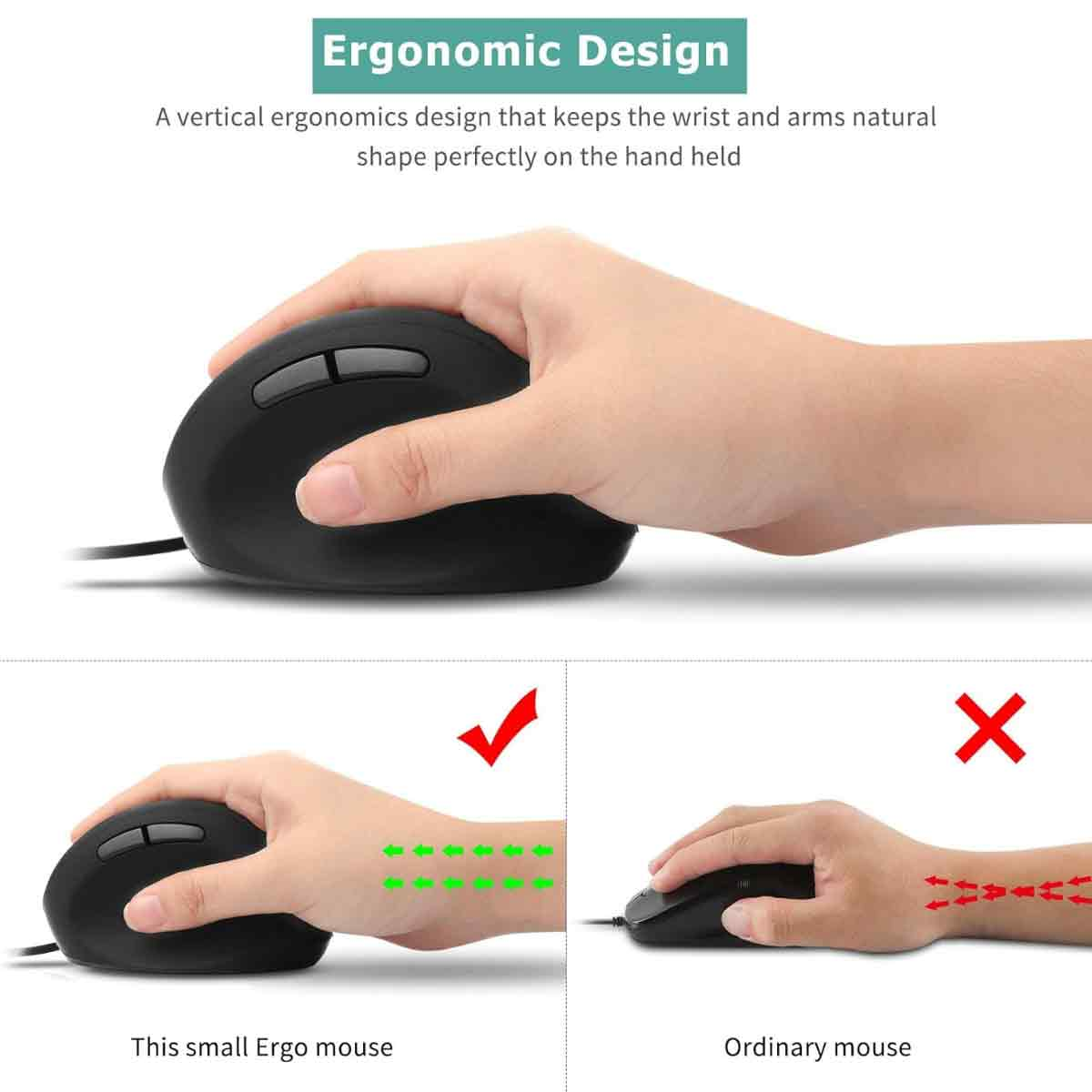Eine Hand hält eine ergonomische Maus. Vergleiche zeigen korrekte vs. inkorrekte Handgelenkpositionen mit Ergo- und normalen Mäusen.