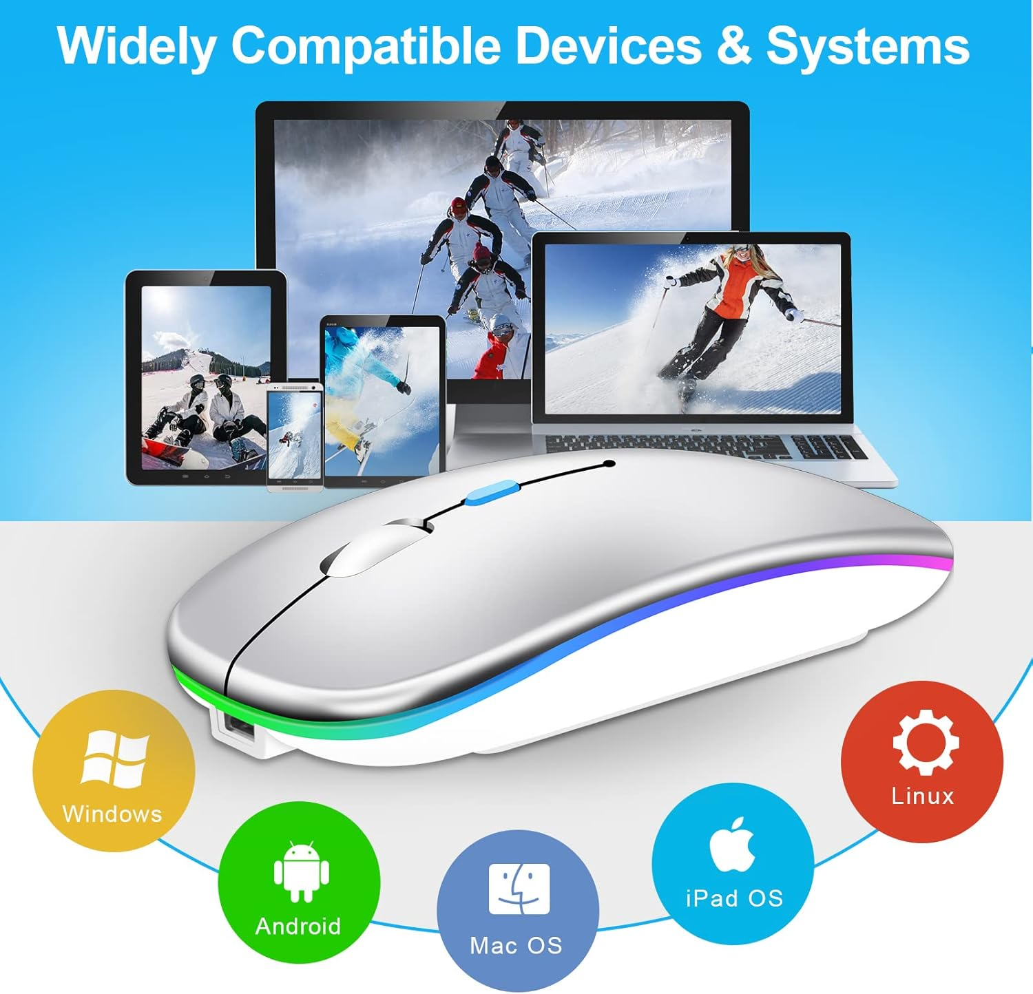 Eine weiße Maus mit blauem Licht, umgeben von Geräten. Symbole für Windows, Android, Mac OS, iPad OS und Linux werden angezeigt.