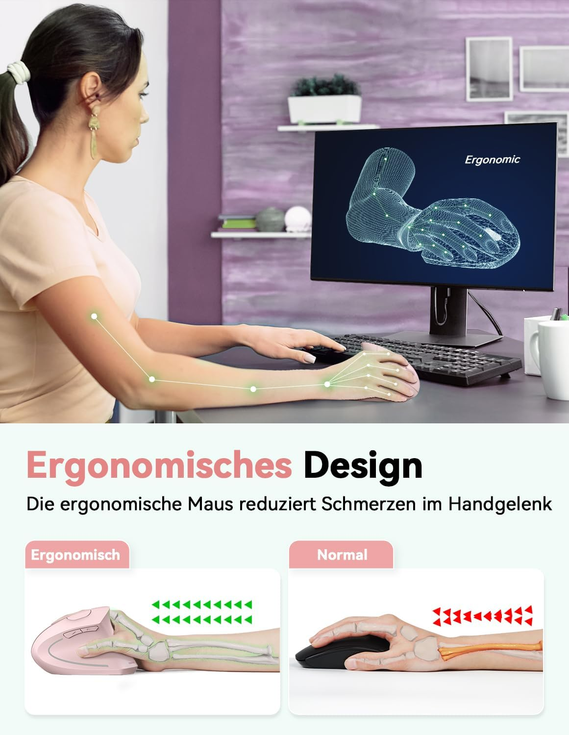 Frau benutzt Computer mit ergonomischer Maus. Bildschirm zeigt Handdiagramm. Text lautet 'Ergonomisches Design'.