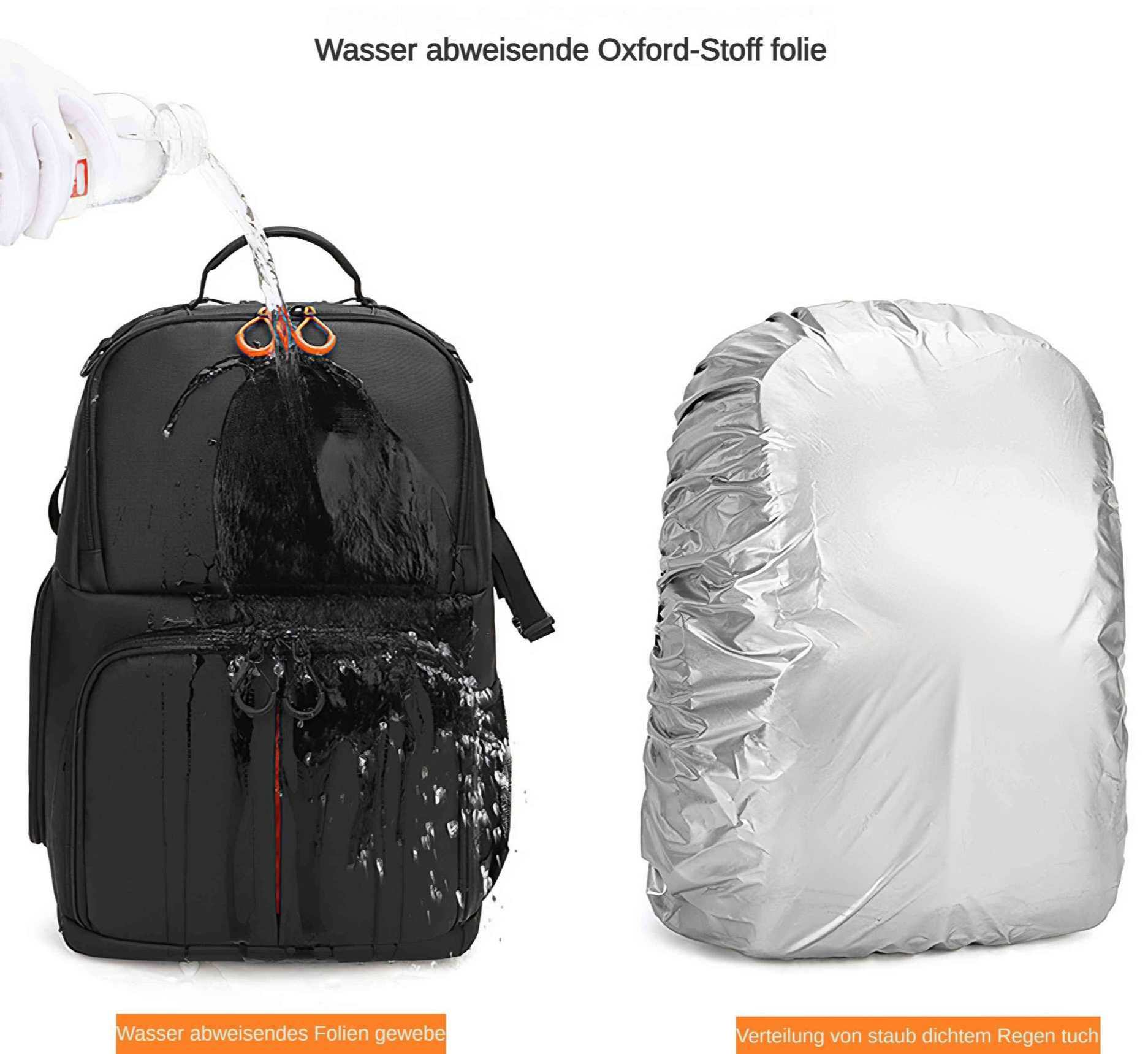 Ein schwarzer Rucksack wird mit Wasser übergossen. Rechts ist eine silberne Regenhülle.