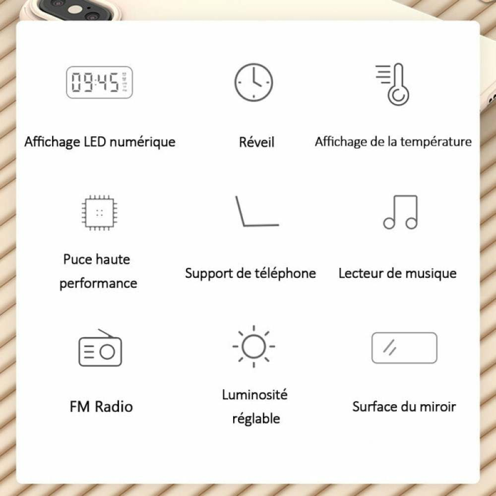 Das Bild zeigt Symbole für eine digitale LED-Anzeige, einen Wecker, eine Temperaturanzeige, einen Hochleistungschip, Telefonunterstützung und mehr.