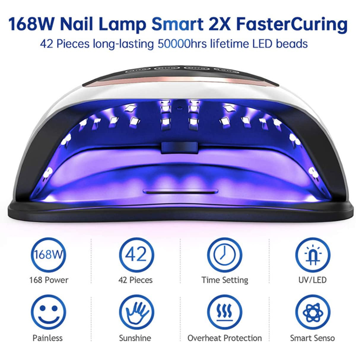 Eine Nagellampe mit weißem und schwarzem Design, blauem Licht im Inneren und Symbolen für Leistung, Teile, Timer, UV/LED, schmerzfrei, Sonnenschein usw.