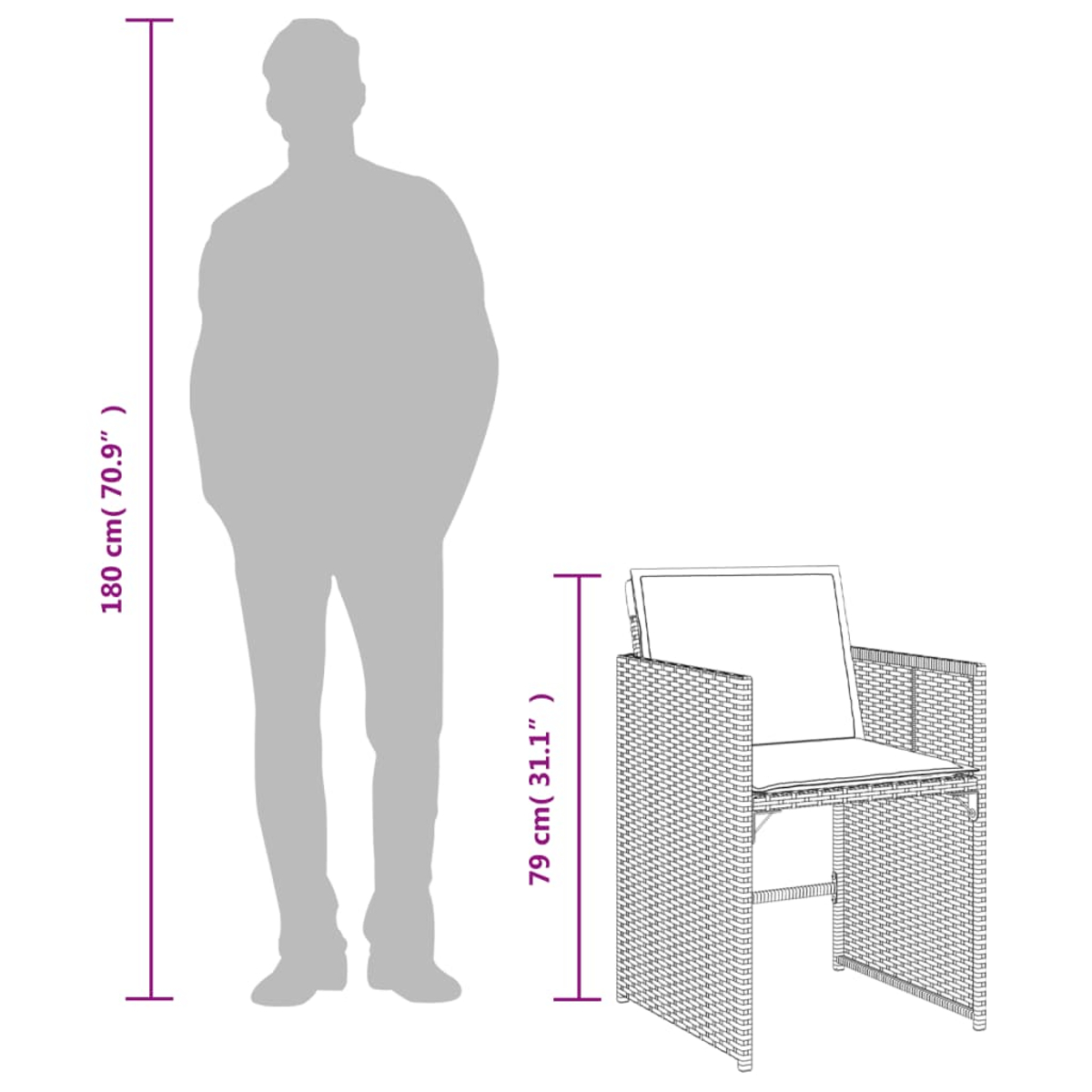 Eine graue Silhouette einer Person steht neben einem Korbstuhl mit weißem Kissen. Abmessungen sind mit Linien angegeben.
