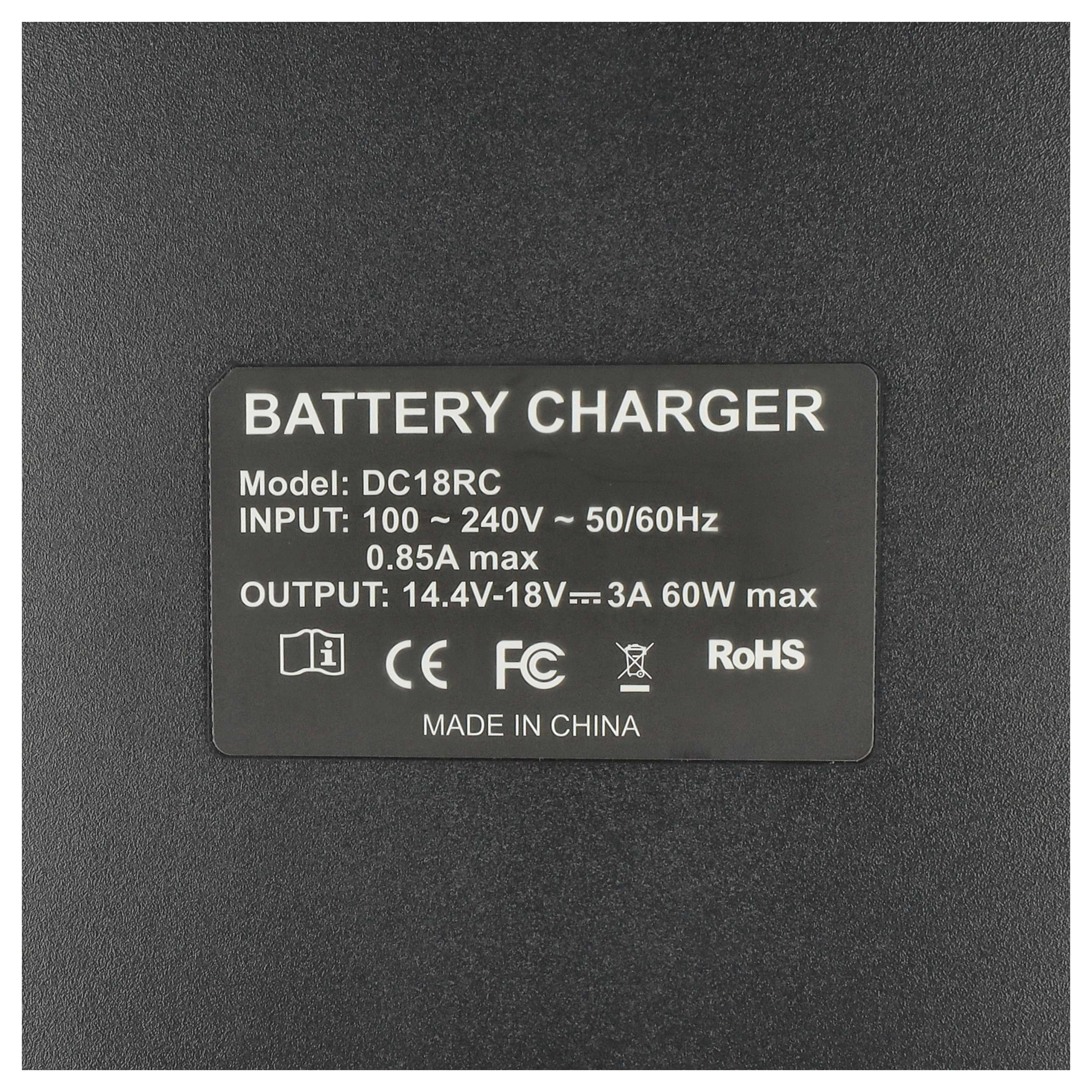 Ein schwarzes Batterieladegerät-Etikett zeigt Text an: 'BATTERY CHARGER', Modell, Eingangs-, Ausgangs-Spezifikationen und Sicherheitssymbole.