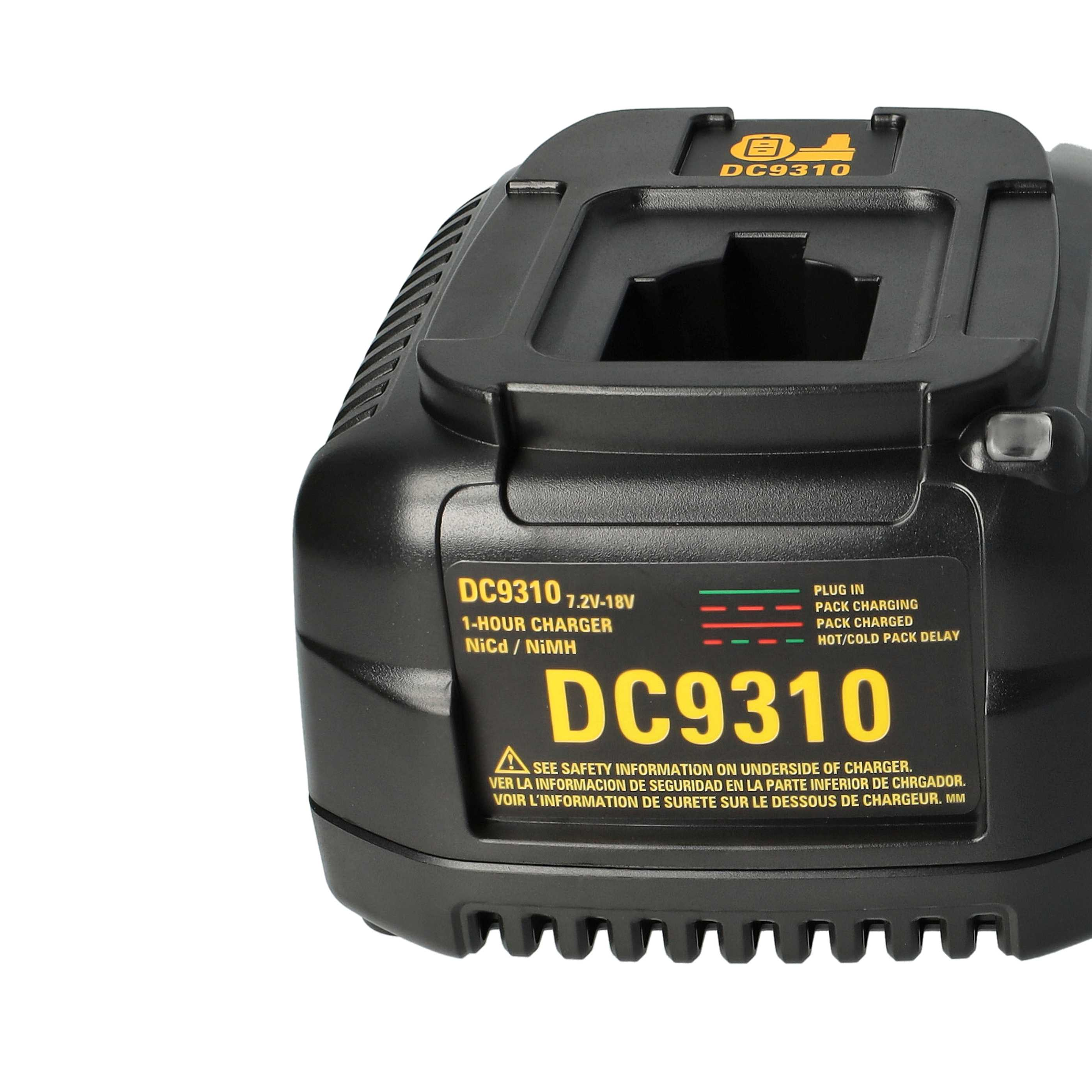 Ein schwarzes DC9310-Batterieladegerät. Es hat eine Ladezustandsanzeige und ein Sicherheitshinweisetikett. Das Markenlogo ist oben.