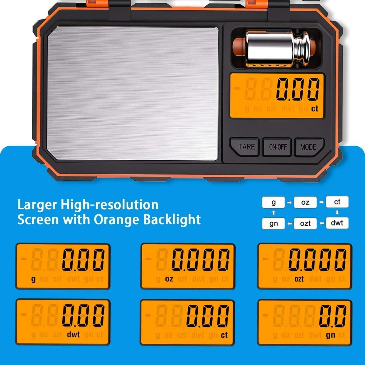 Digitale Waage mit orangefarbener Hintergrundbeleuchtung. Sie zeigt ein Gewicht von 880,00 an. Tasten für TARE, ON/OFF und MODE sind sichtbar.