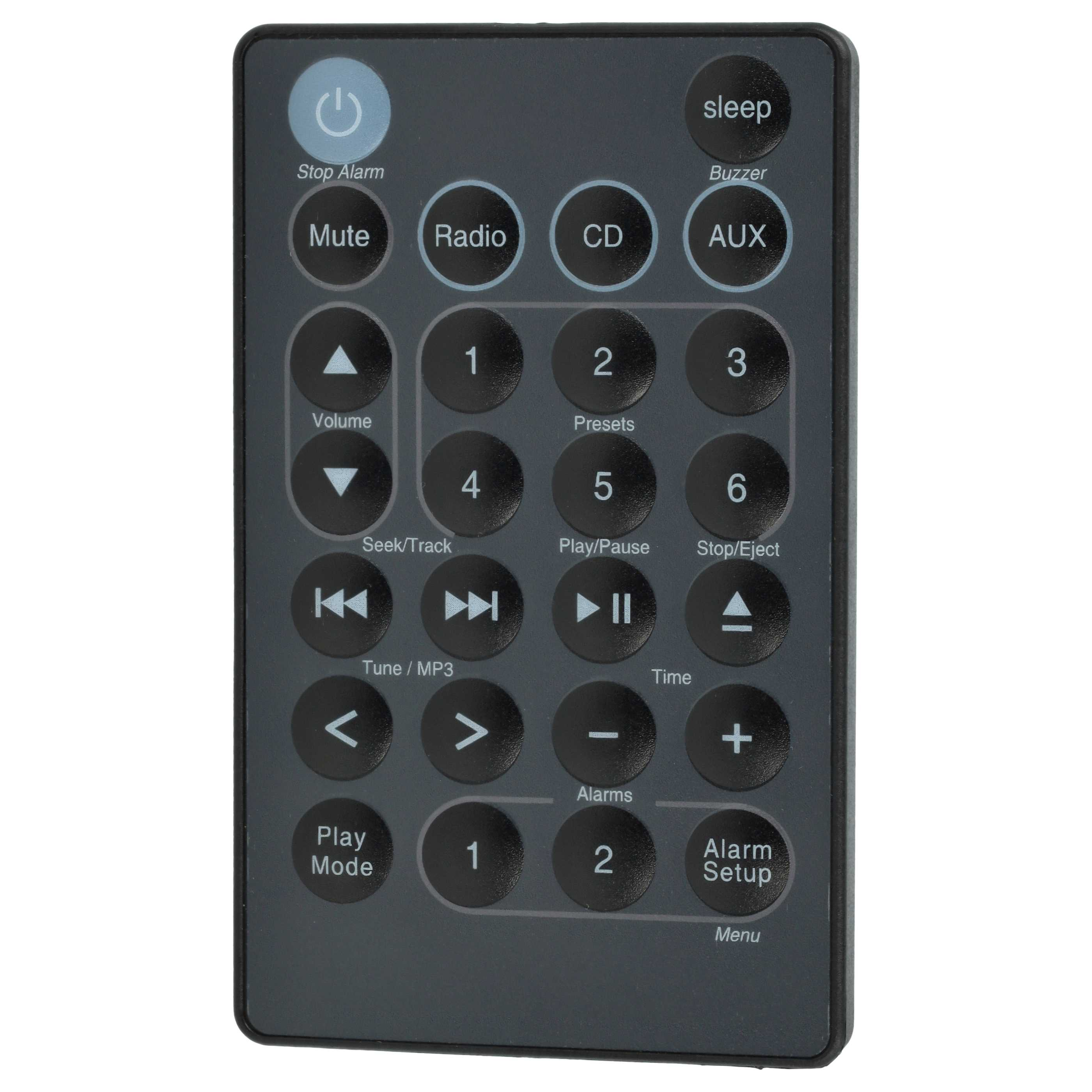 Eine schwarze Fernbedienung mit vielen Tasten für Funktionen wie Lautstärke, Radio, CD und Schlaf. Die Tasten sind weiß beschriftet.