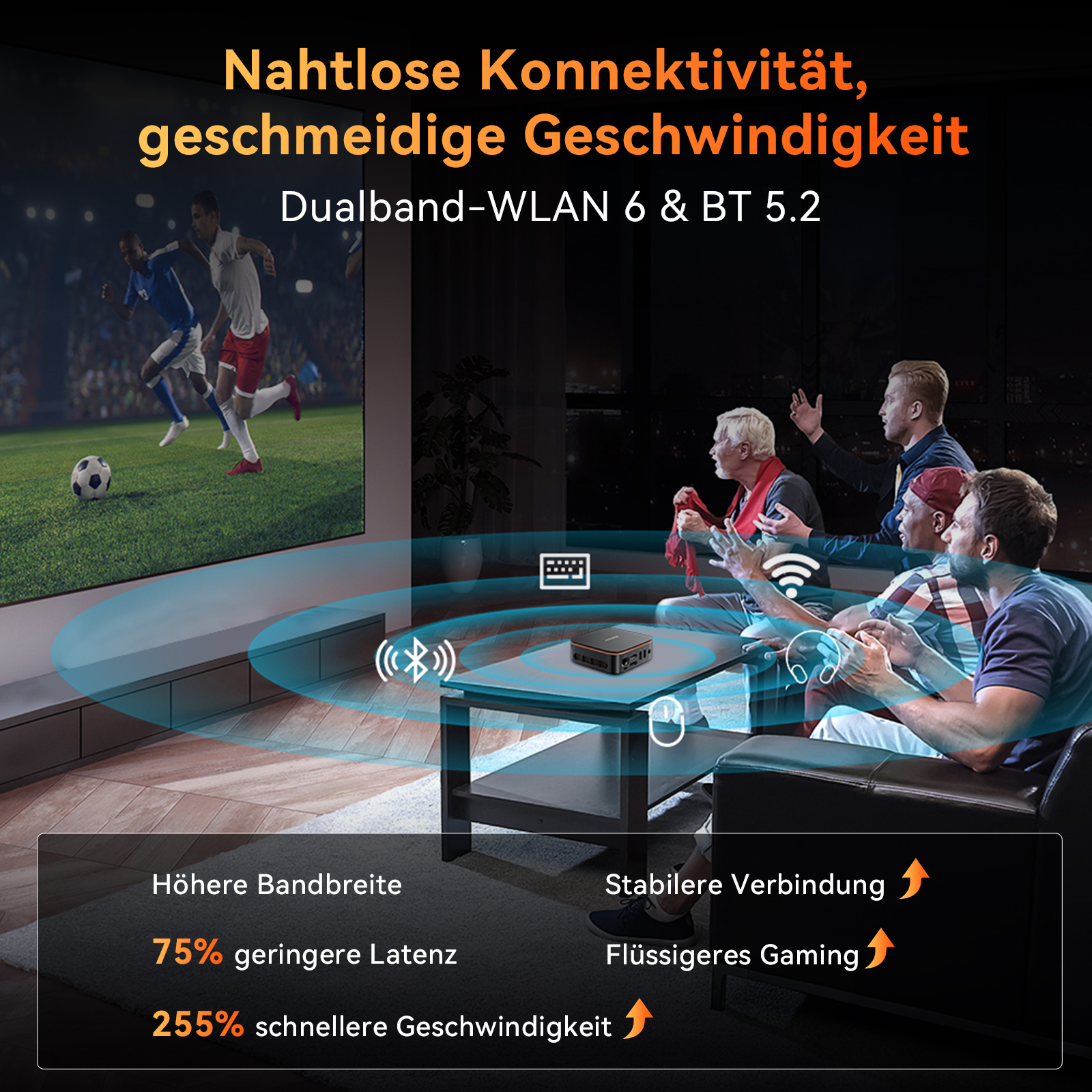 Männer sehen Fußball, Gerät mit Konnektivitätssymbolen, Text über Geschwindigkeit und Bandbreite.