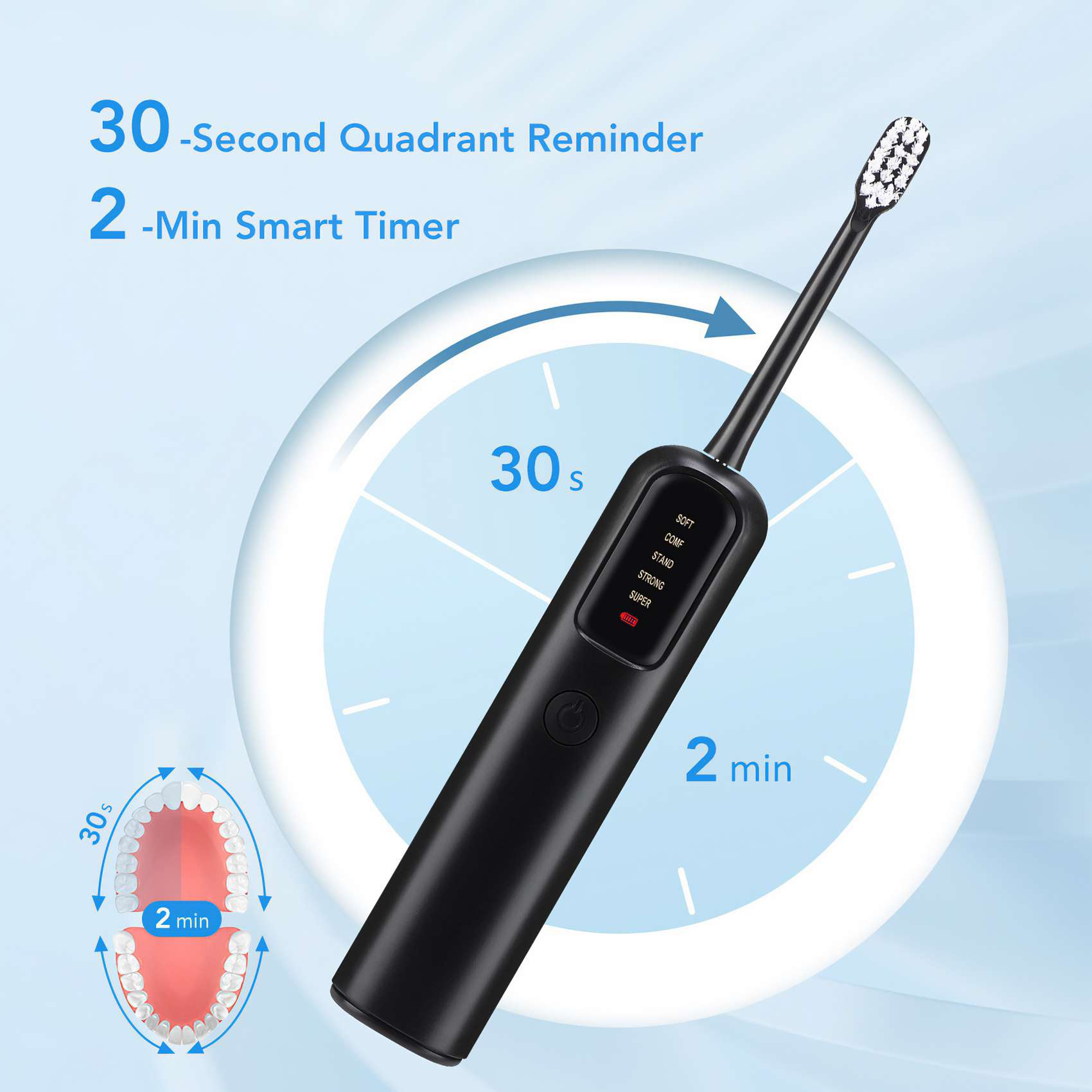 Schwarze elektrische Zahnbürste mit weißem Kopf, Timer und visueller Anleitung für das Bürsten von Quadranten. Der Timer zeigt 2 Minuten.