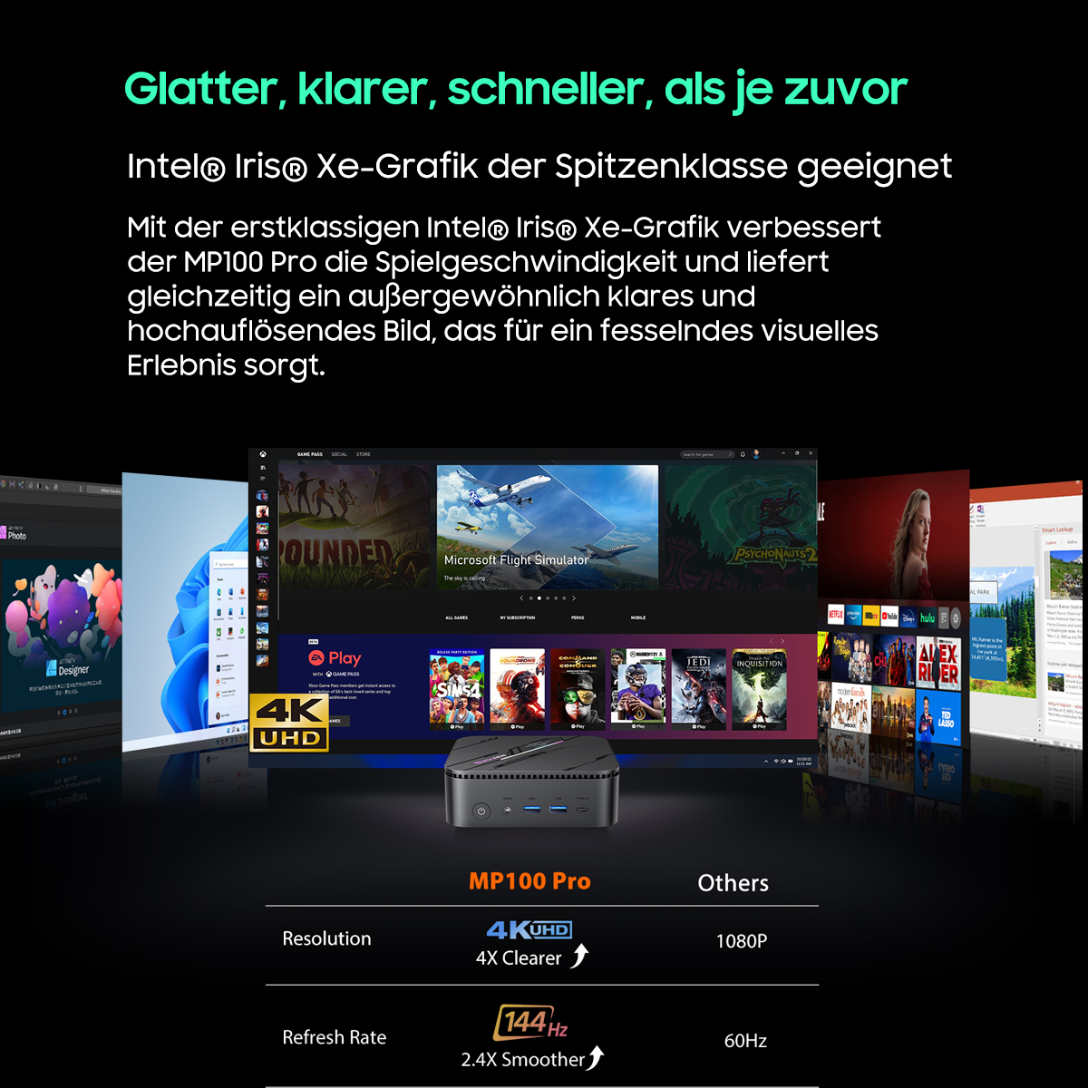 Ein PC zeigt Spieloberflächen mit einem kleinen Gerät im Vordergrund. Oben steht 'klarer, schneller'.