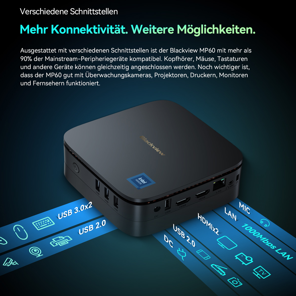 Ein schwarzer Blackview MP60 Mini-PC mit USB-Anschlüssen, HDMI-Anschlüssen und LAN-Anschlüssen auf blauem Hintergrund. Text hebt die Konnektivität hervor.