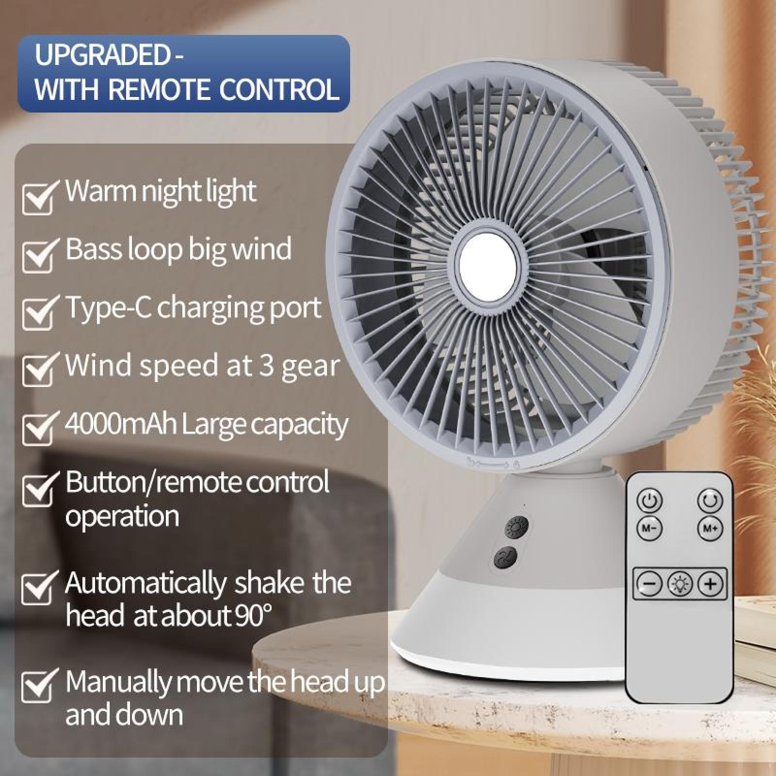 Weißer Ventilator mit Fernbedienung. Merkmale: Nachtlicht, Basswind, USB-C, 3 Geschwindigkeiten, 4000mAh und 90° Oszillation.