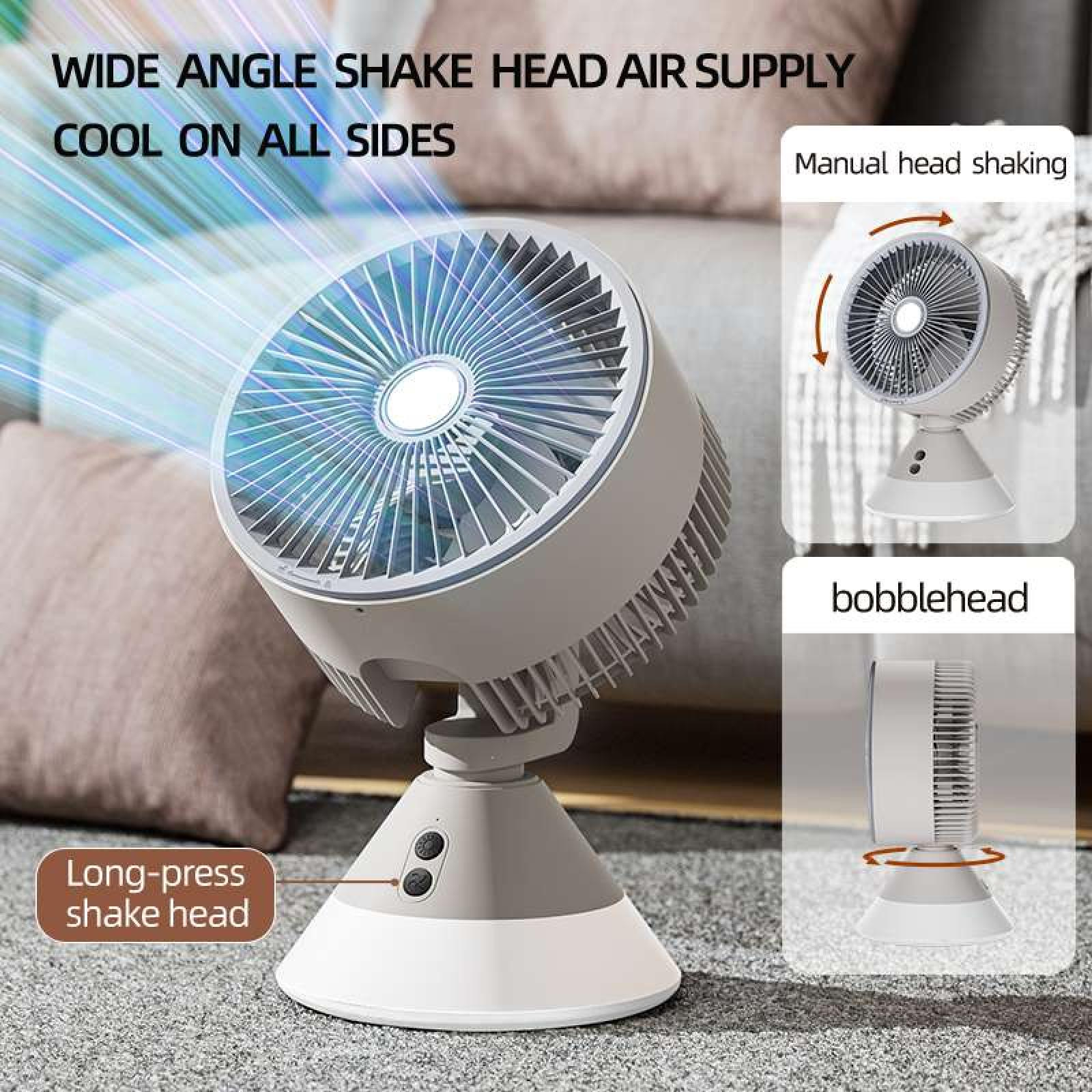 Ein weiß-grauer Oszillationsventilator mit blauen Luftströmen. Er hat Knöpfe zum Schütteln des Kopfes und eine Wackelkopf-Funktion.