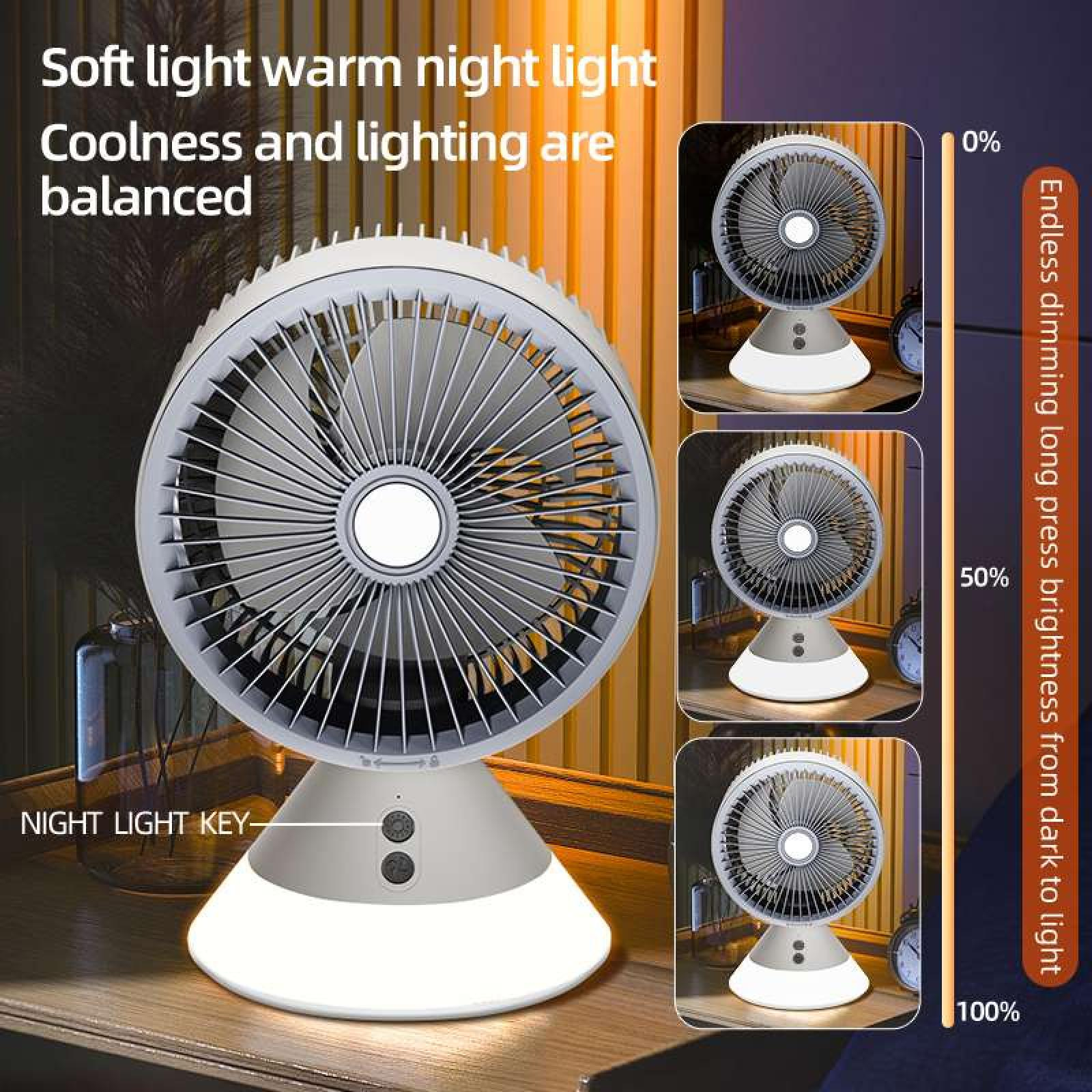 Ein weiß-grauer Ventilator mit hellem Sockel. Drei Ventilatorbilder mit unterschiedlichen Helligkeitsstufen.