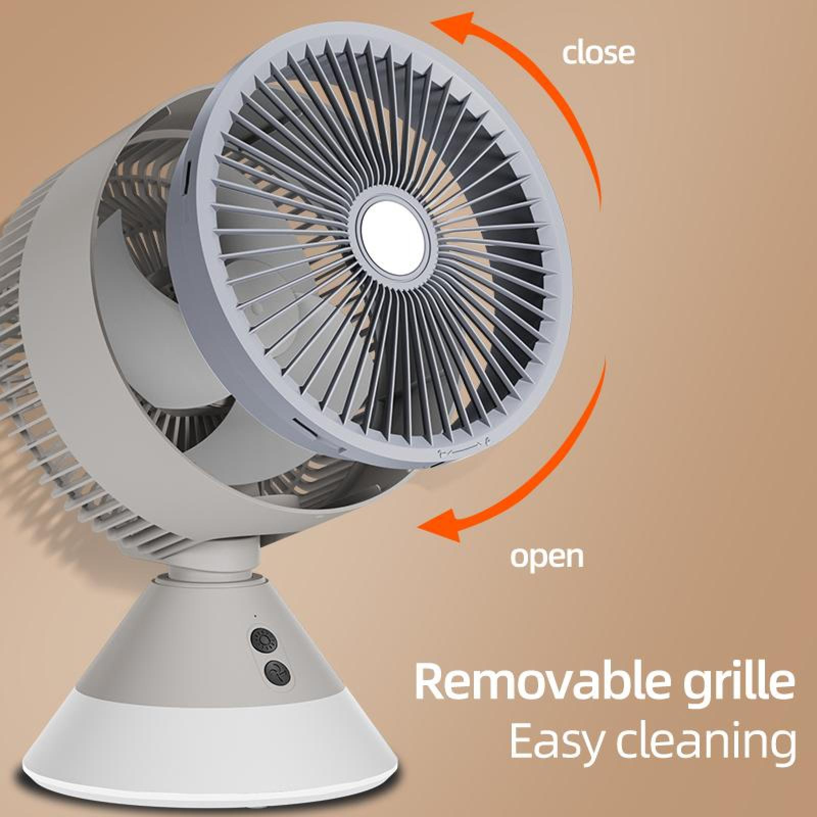 Ein zerlegter grauer Ventilator mit offener Front zur einfachen Reinigung. Pfeile zeigen die Richtungen Öffnen und Schließen an.