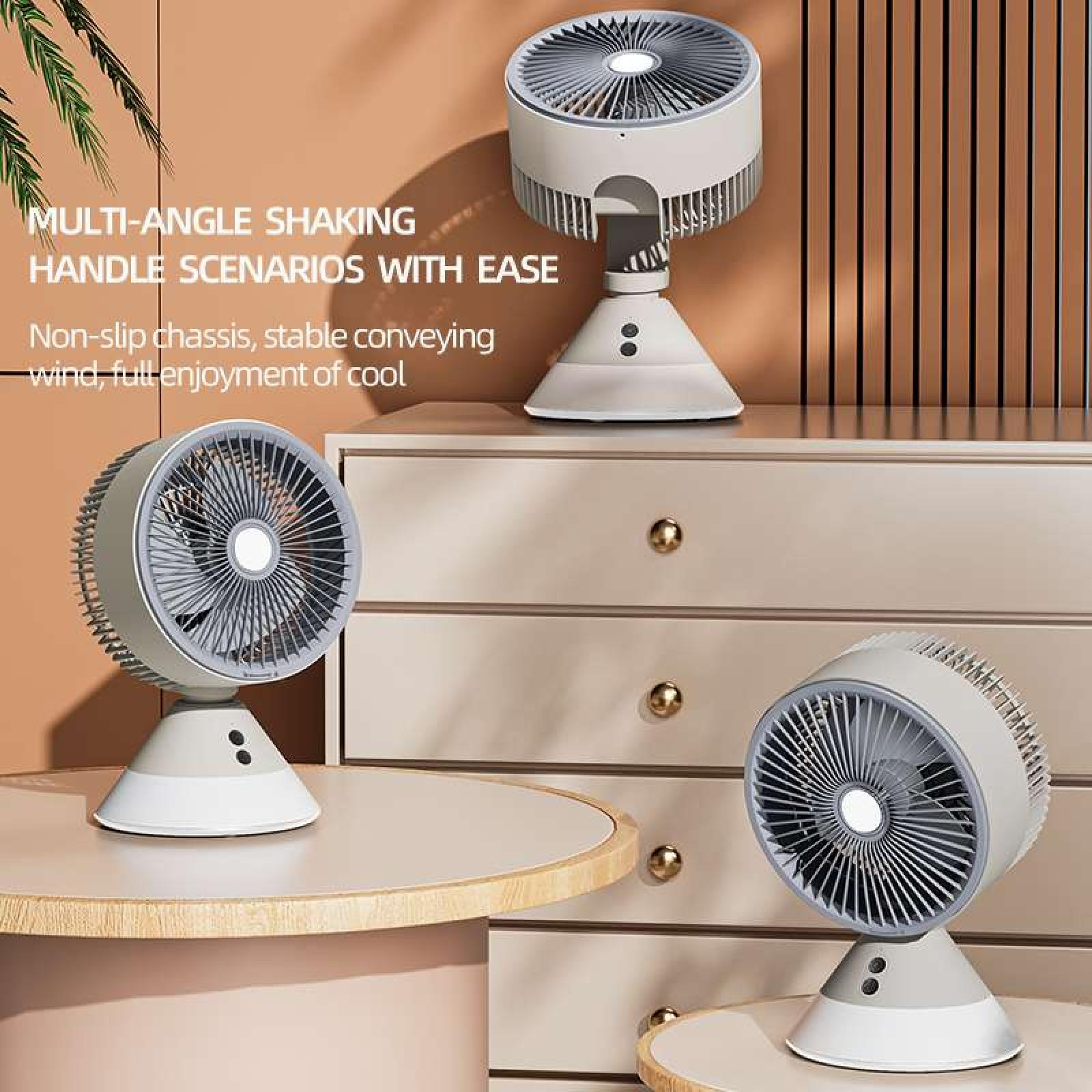 Drei weiße und graue Ventilatoren werden gezeigt. Einer steht auf einer Kommode, die anderen beiden auf Tischen.