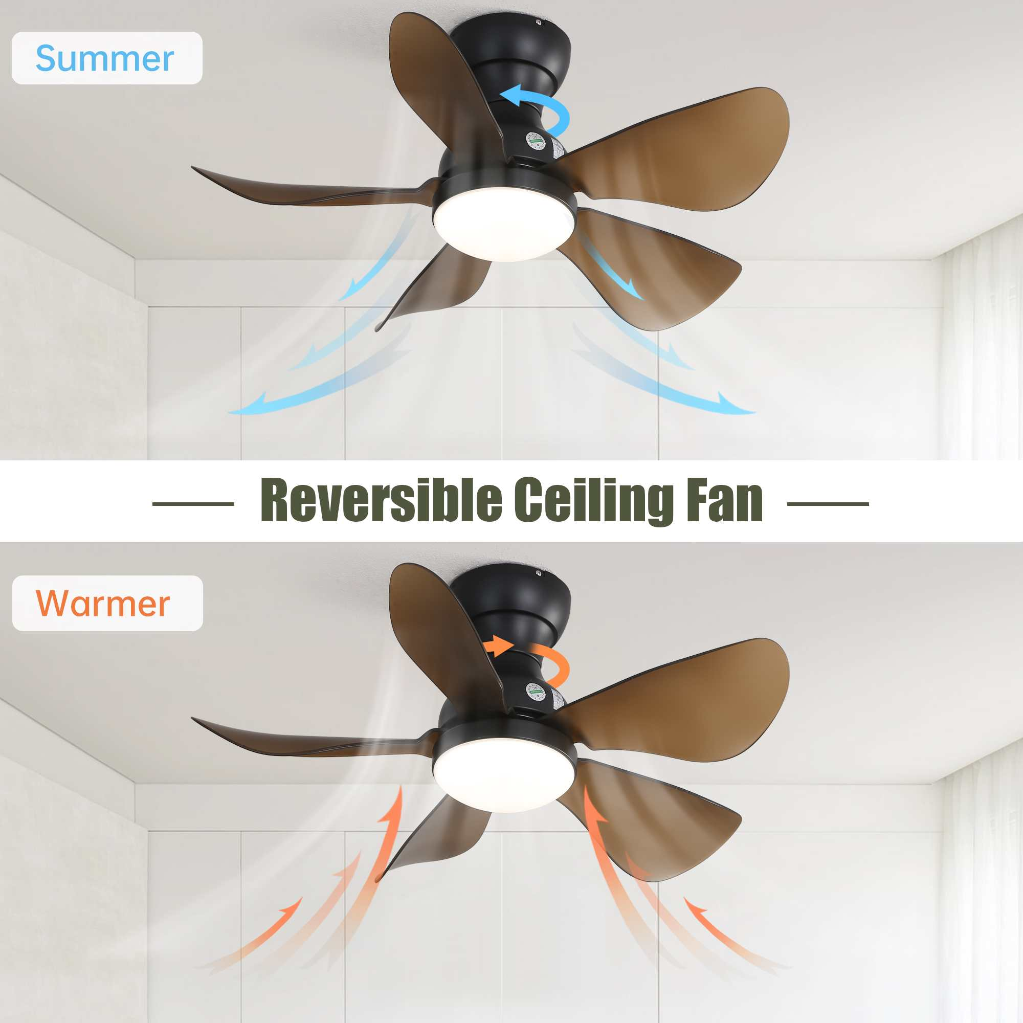 Deckenventilator mit braunen Flügeln, schwarzem Motor und weißem Licht. Das Bild zeigt Sommer- und Wärmerichtungen.