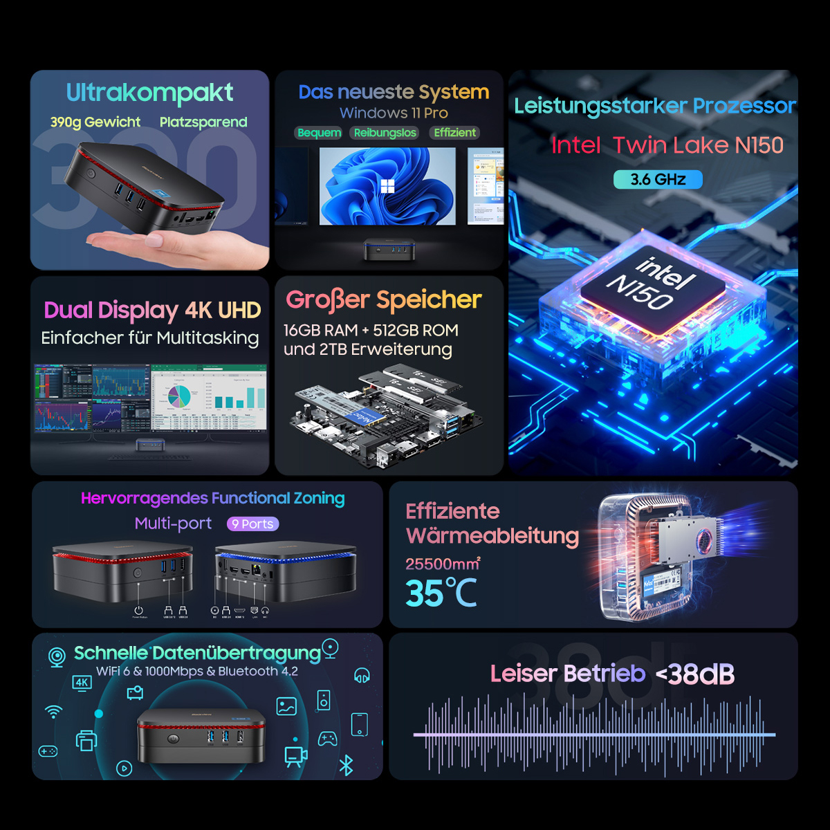 Blackview MP60 Mini PC Win 11 Pro - Intel N150, 16GB RAM, 512GB SSD, 4K Dual Display