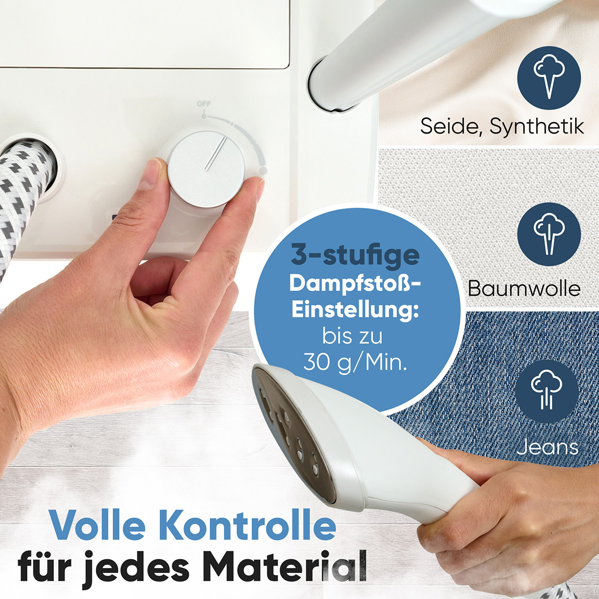 Eine Hand bedient ein Dampfbügeleisen. Das Bild zeigt einen Regler, Dampfeinstellungen und Stoffarten: Seide, Baumwolle und Jeans. Text: Volle Kontrolle.