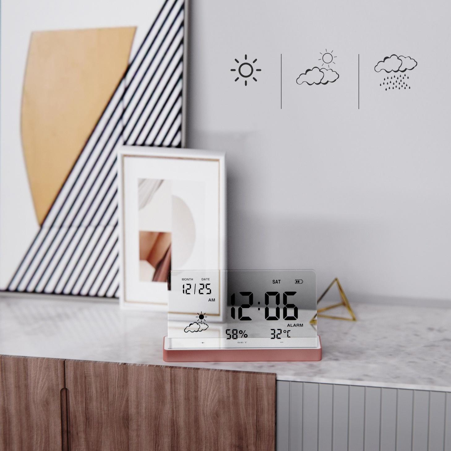 Eine Digitaluhr zeigt Zeit, Datum und Wetter an. Im Hintergrund befinden sich ein abstraktes Gemälde und ein gerahmtes Foto. Die Uhr zeigt 12:06.