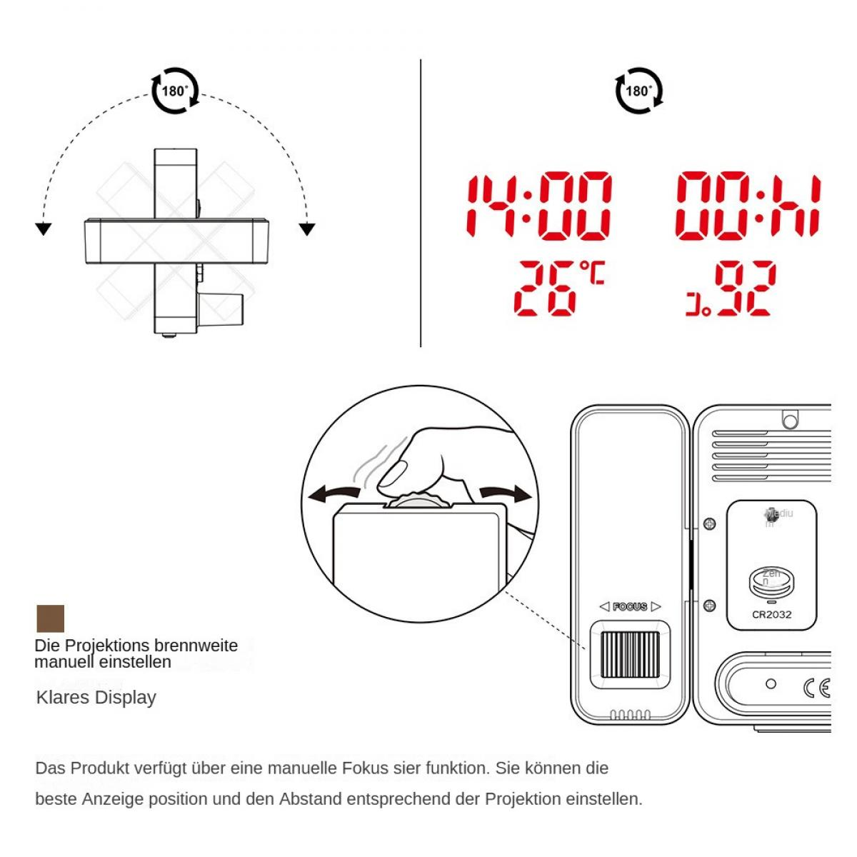 Diagramm eines Geräts mit Zeit, Temperatur und anderen Daten, mit einer Hand, die eine Fokuseinstellung vornimmt. Text auf Deutsch vorhanden.