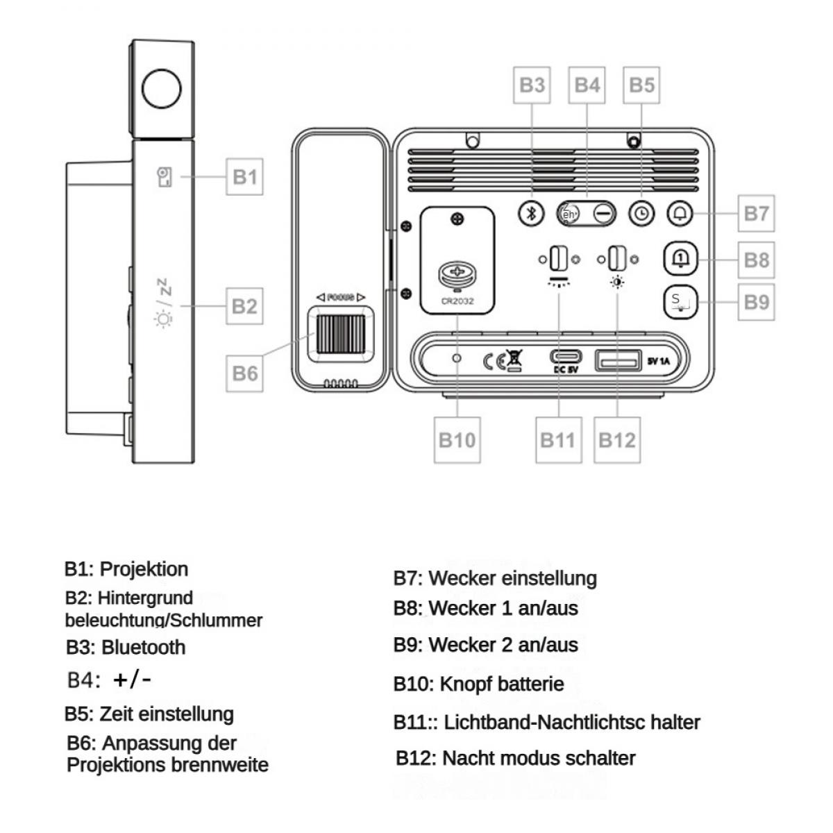 Diagramm eines Radioweckers mit Etiketten für Projektion, Bluetooth, Zeiteinstellungen und verschiedene Tasten.