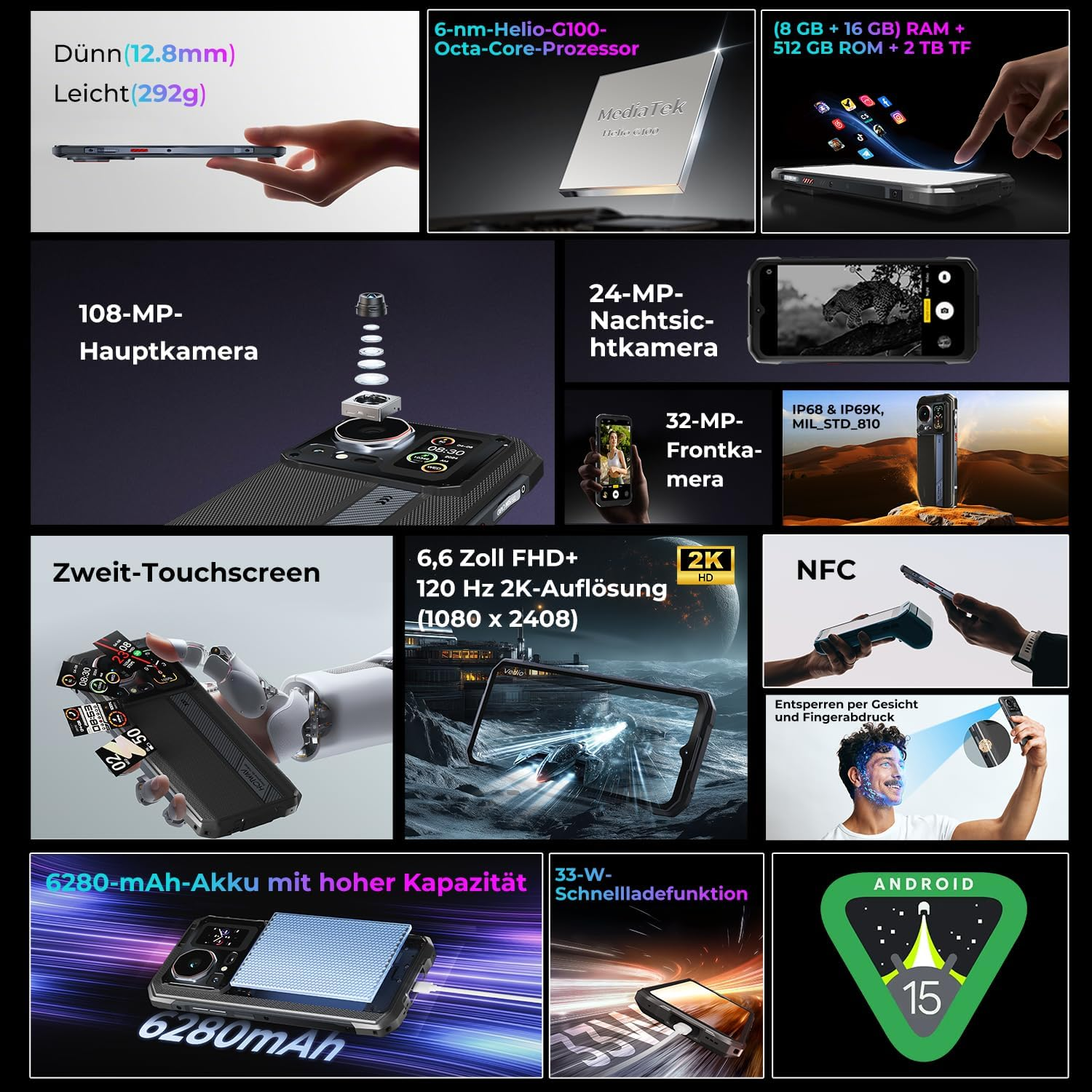 Smartphone-Funktionen: dünnes Design, Prozessor, Kamera-Spezifikationen, Dual-Screen, Akku, Laden, NFC, Gesichtsentriegelung und Android 15.