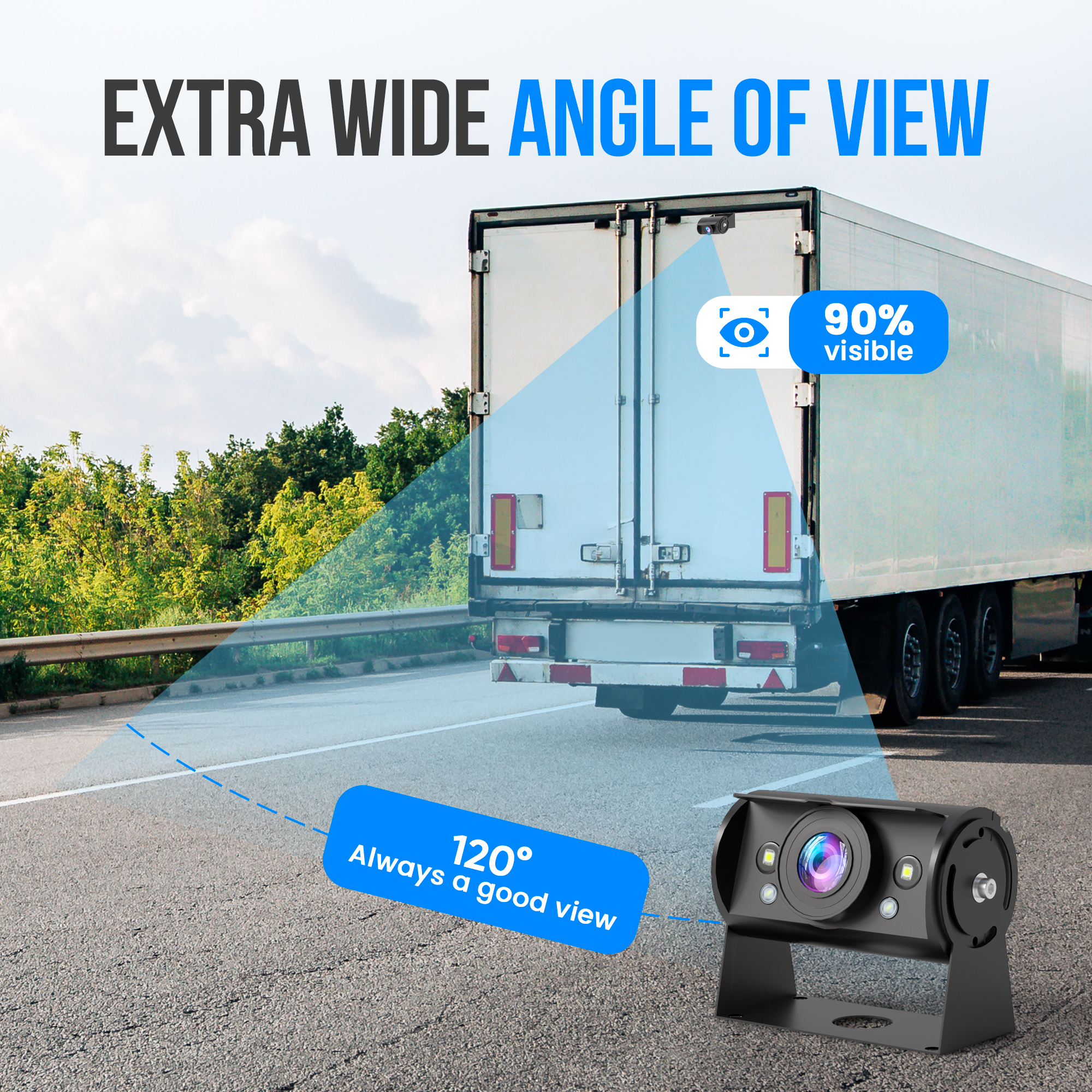 L'arrière d'un camion est mis au point, avec une caméra en bas. Le texte indique une vue extra large à 120°, toujours une bonne vue, 90% visible.