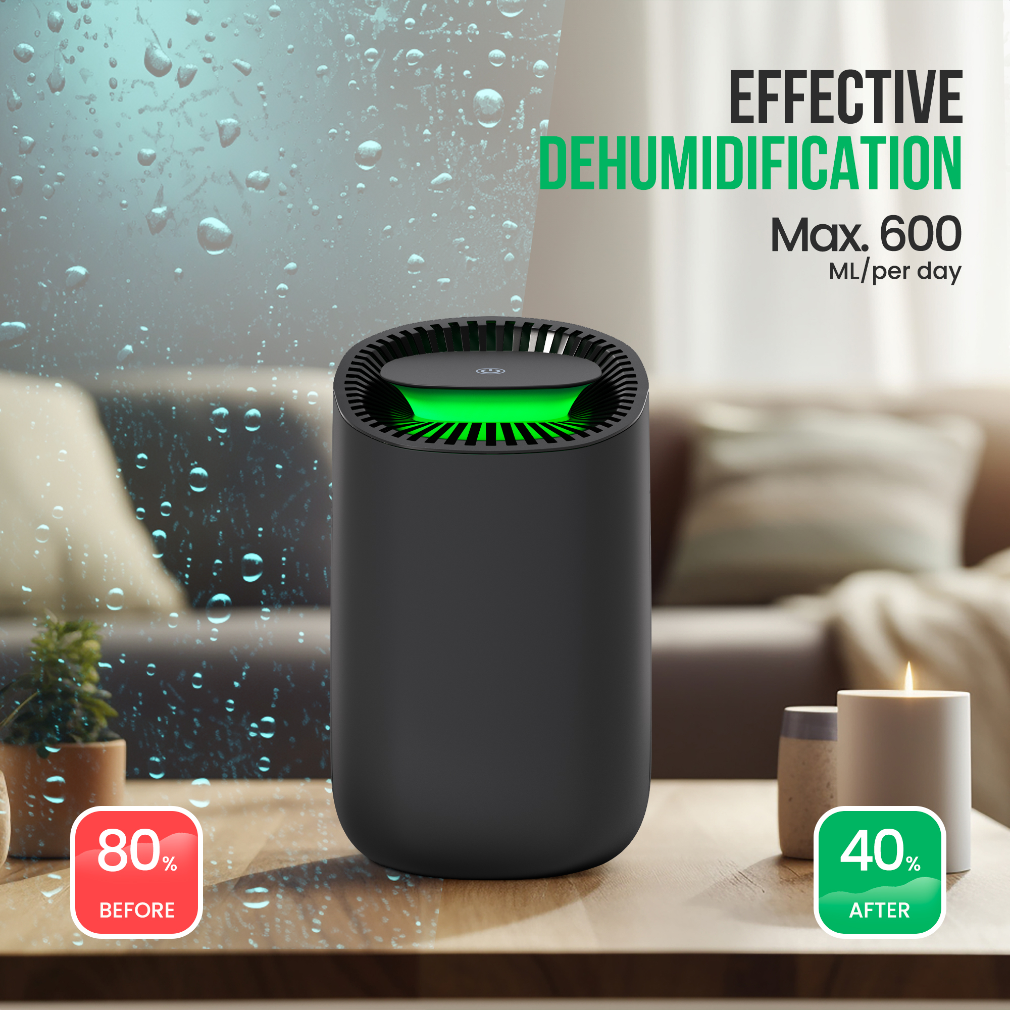 Black dehumidifier with green light, water drops on window, text showing 80% before and 40% after.