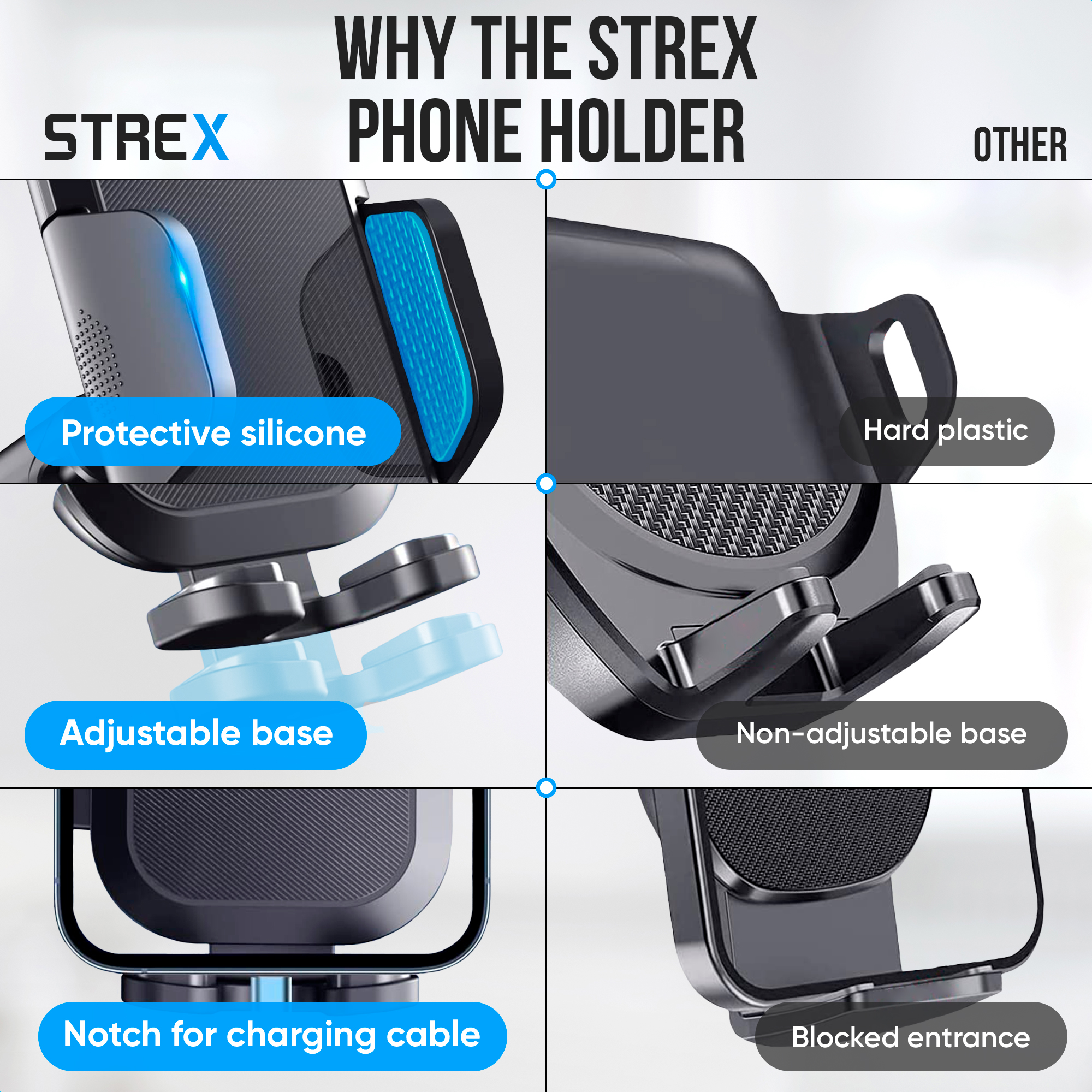 Afbeelding toont een telefoonhouder met beschermende siliconen, hard plastic, verstelbare/niet-verstelbare bases en een oplaadkabelgleuf.
