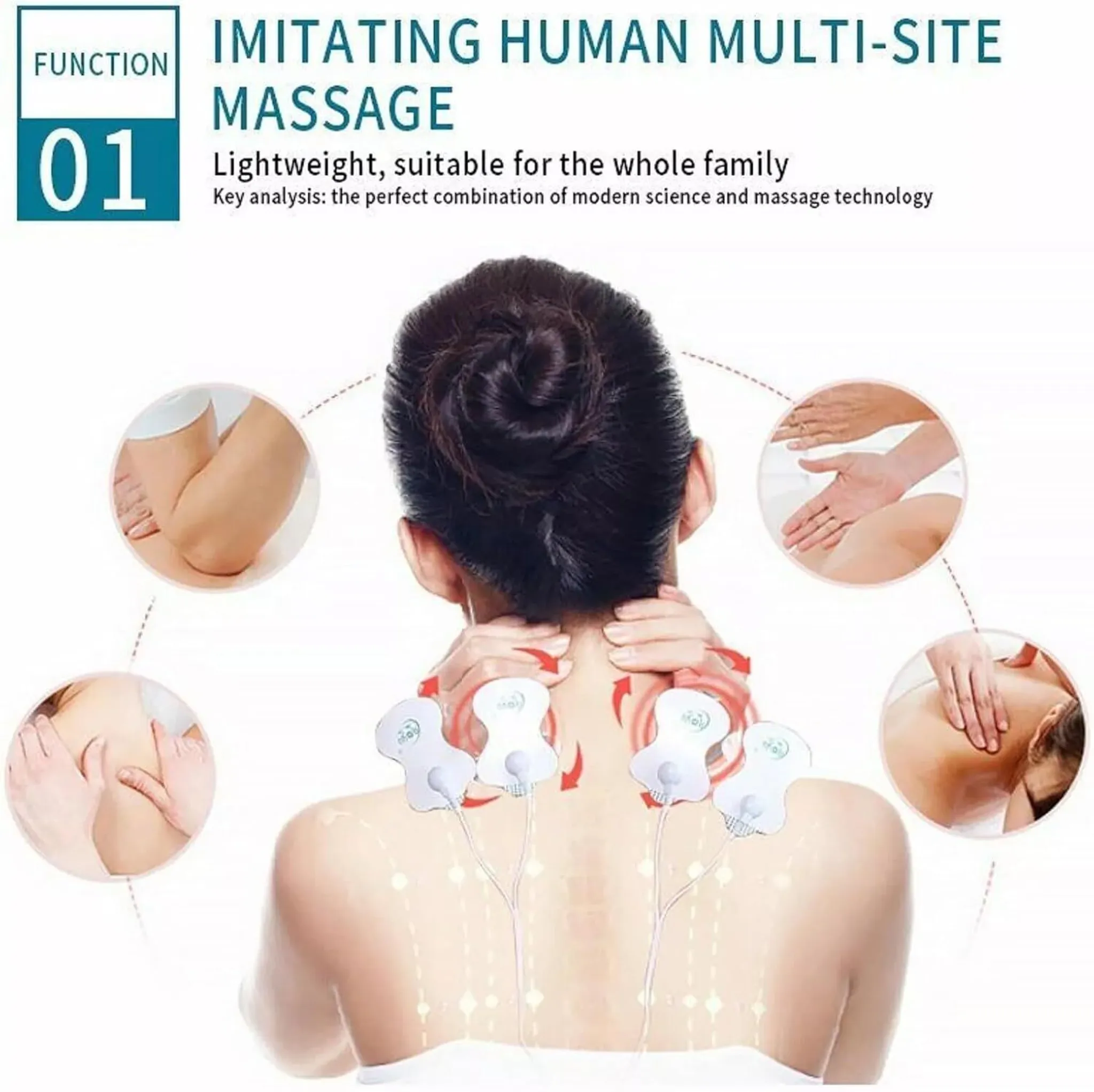 Das Bild zeigt den Rücken einer Person mit Massagepads. Es gibt Text über Massage und Kreise, die Massageaktionen zeigen.