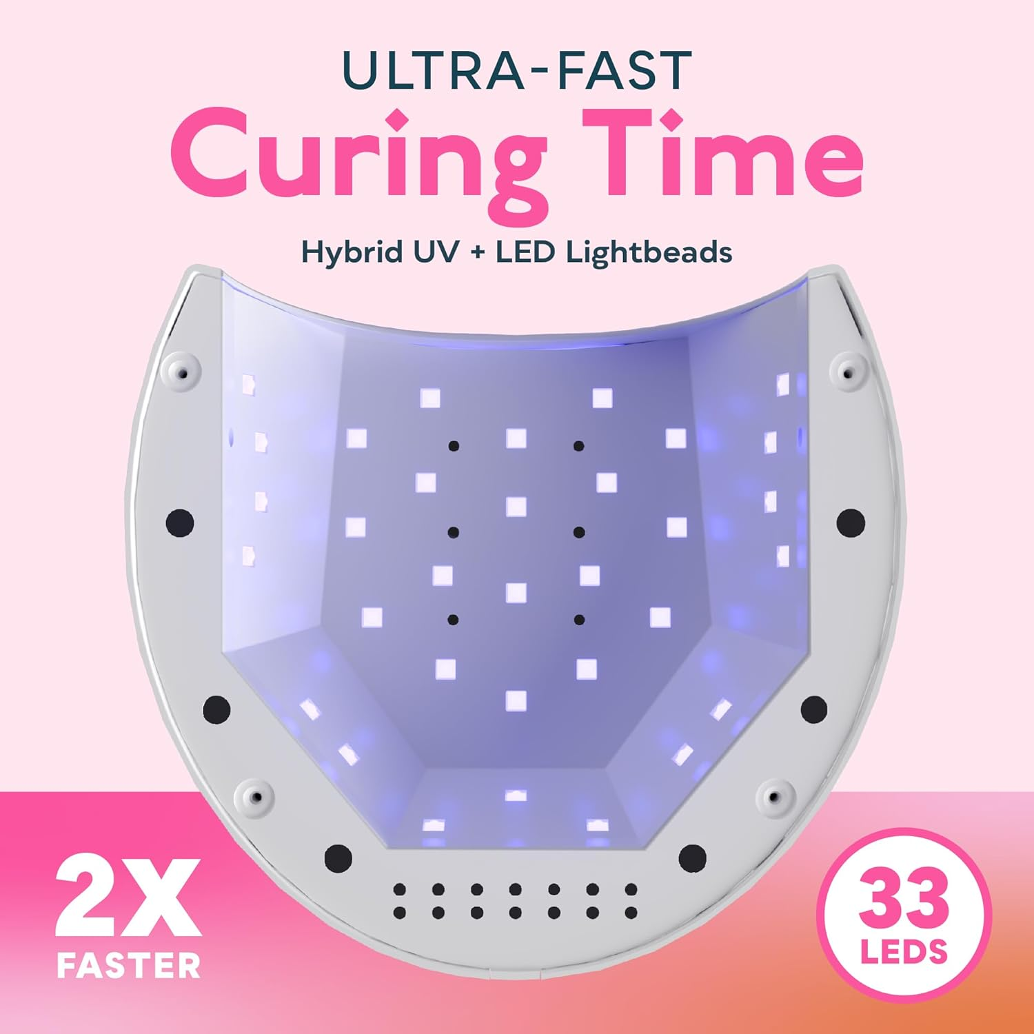 Weiße Nagelhärtungslampe mit pinkfarbenem Text, 'Curing Time' und '2X FASTER'. 33 LEDs sind abgebildet. Der Hintergrund ist pink.